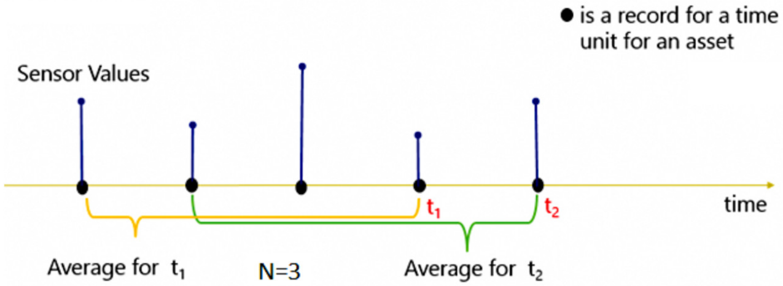 Applsci 11 00018 g007 Applsci 11 00018 g007