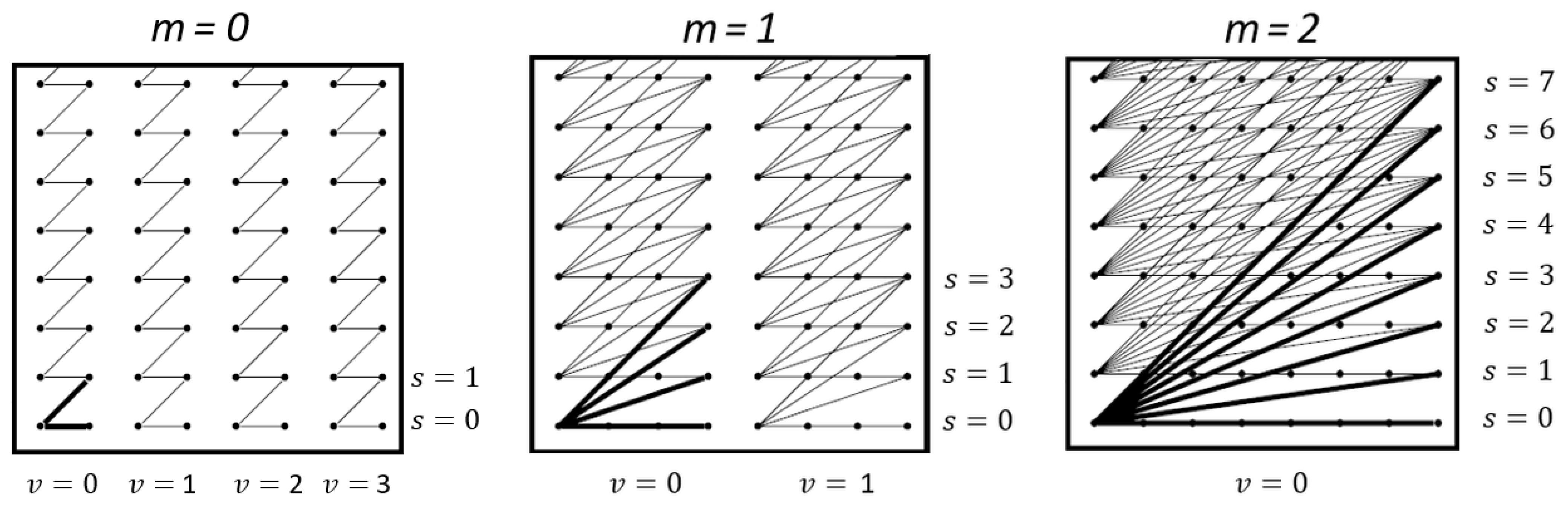 Applsci 11 00022 g001 Applsci 11 00022 g001