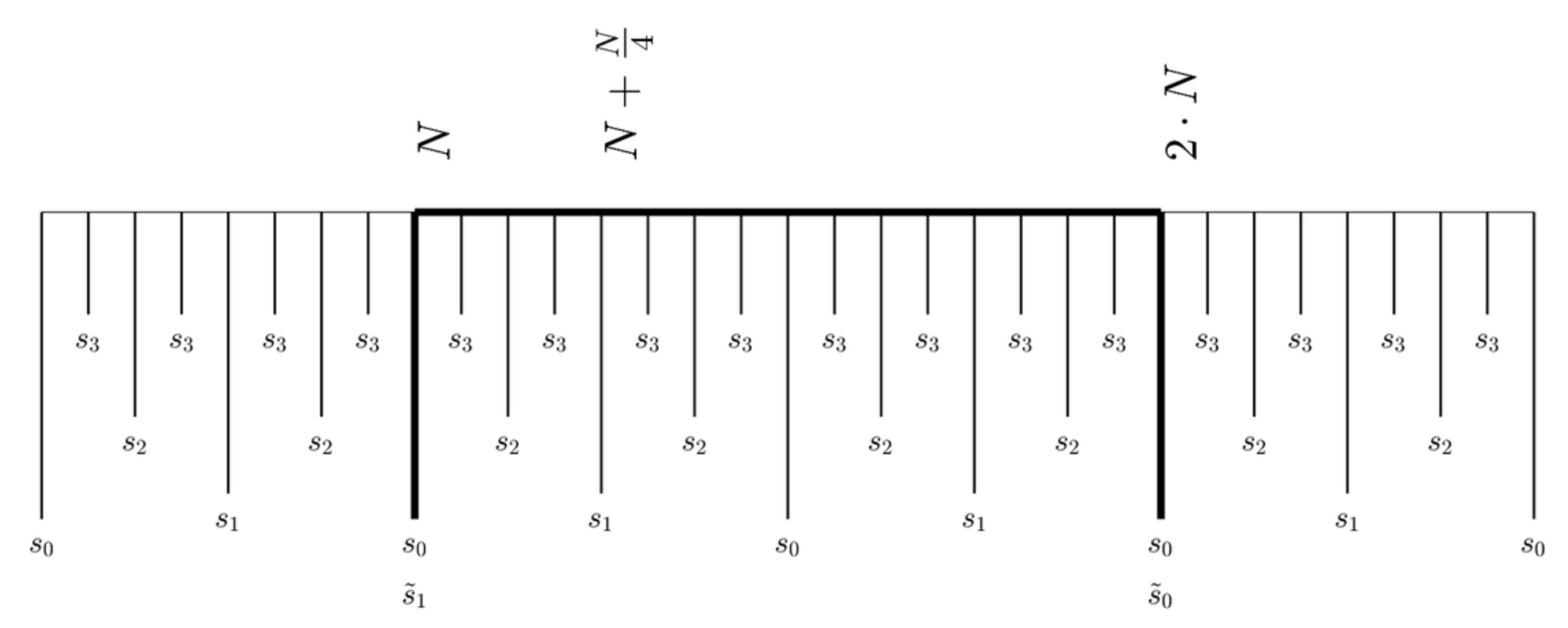 Applsci 11 00022 g005 Applsci 11 00022 g005