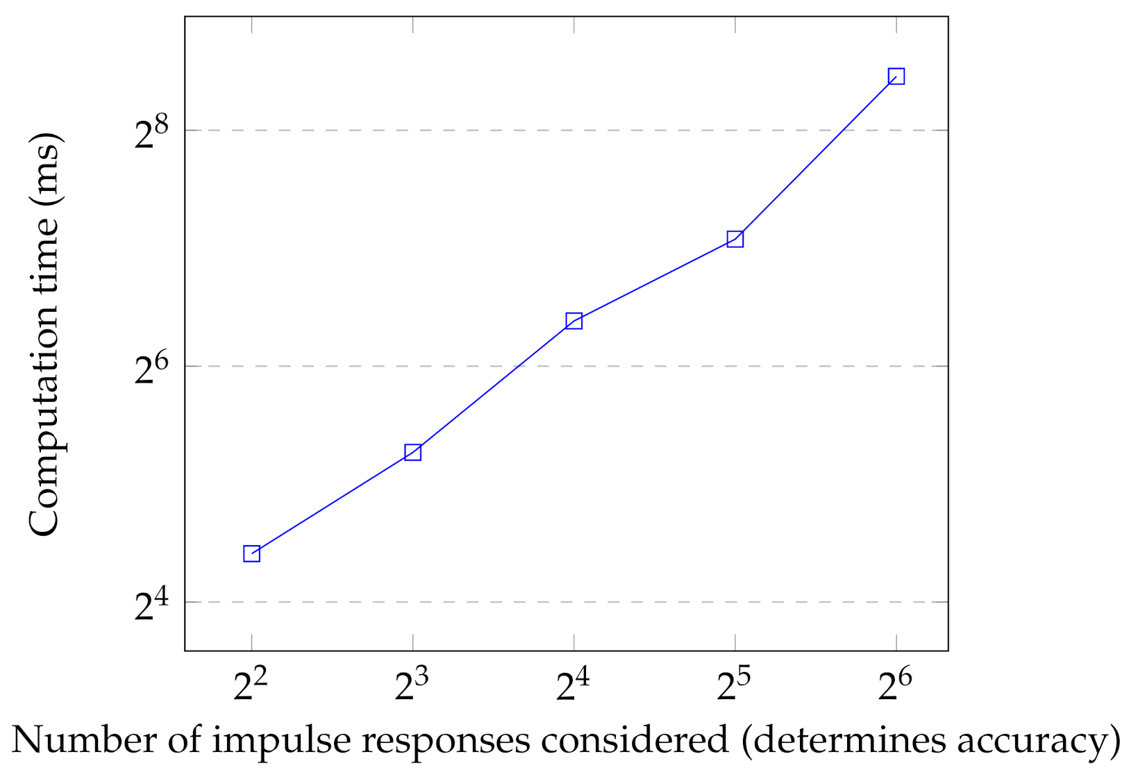 Applsci 11 00022 g013 Applsci 11 00022 g013