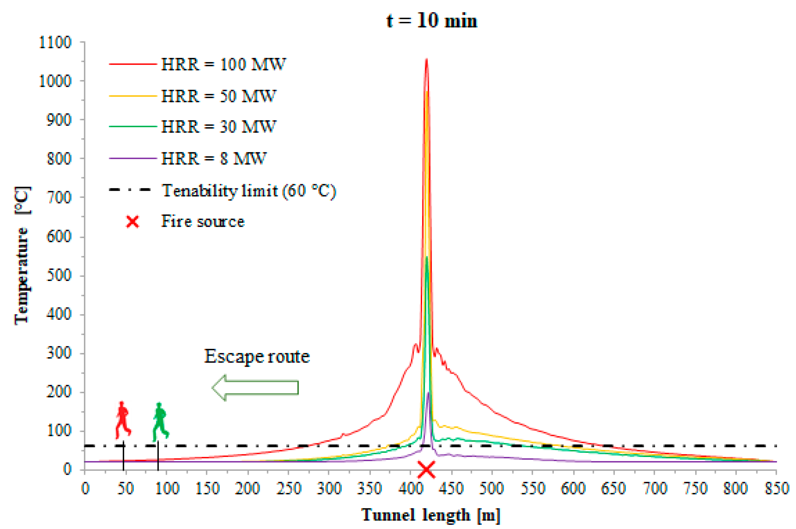 Applsci 11 00032 g003