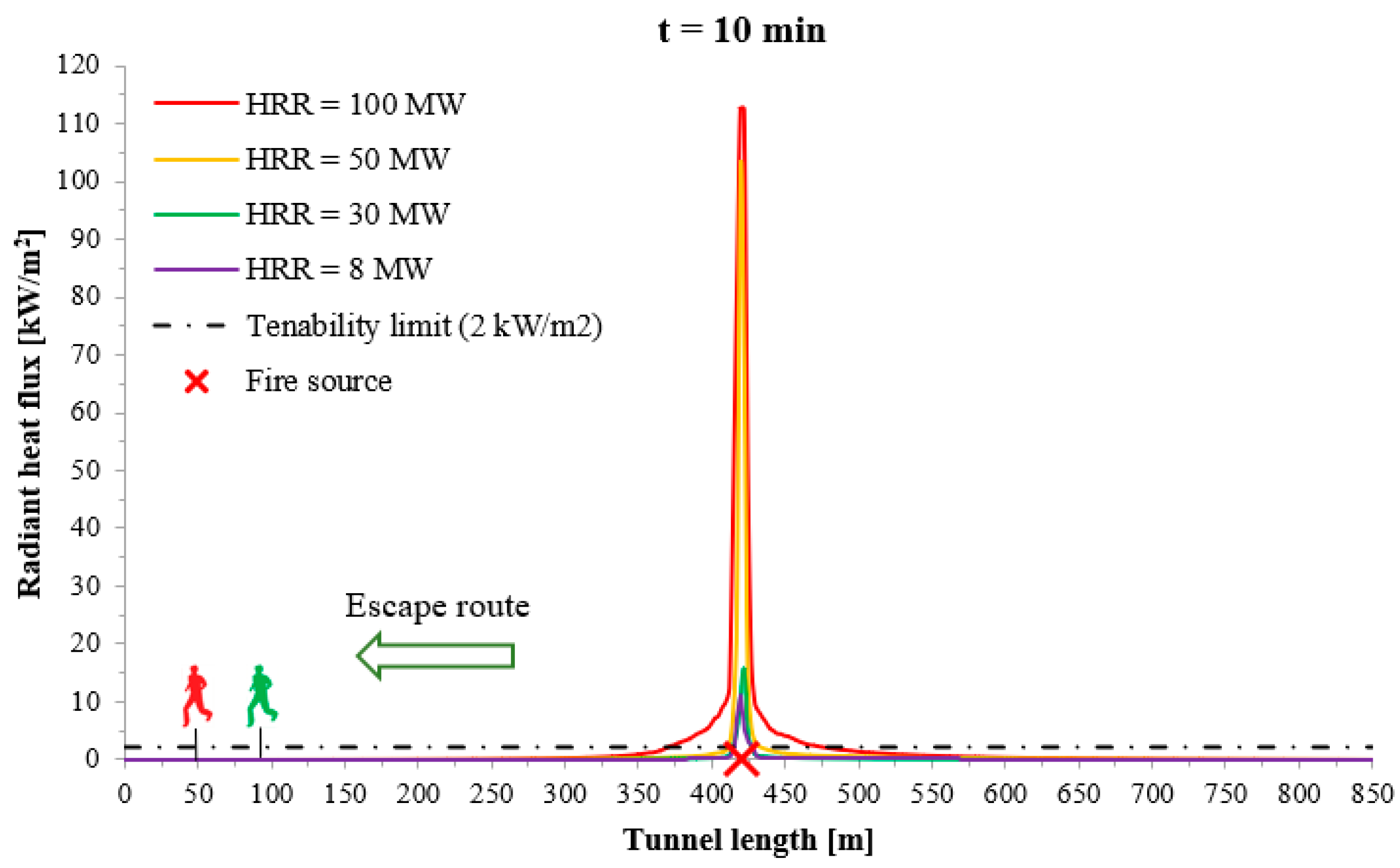 Applsci 11 00032 g004
