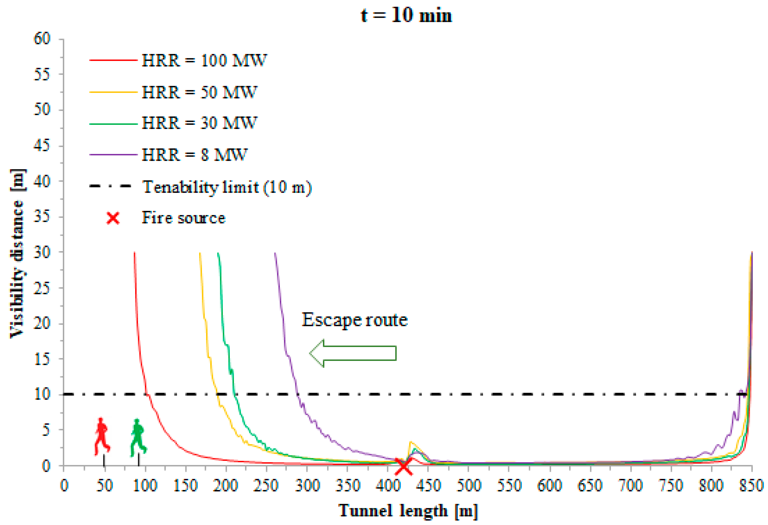 Applsci 11 00032 g007