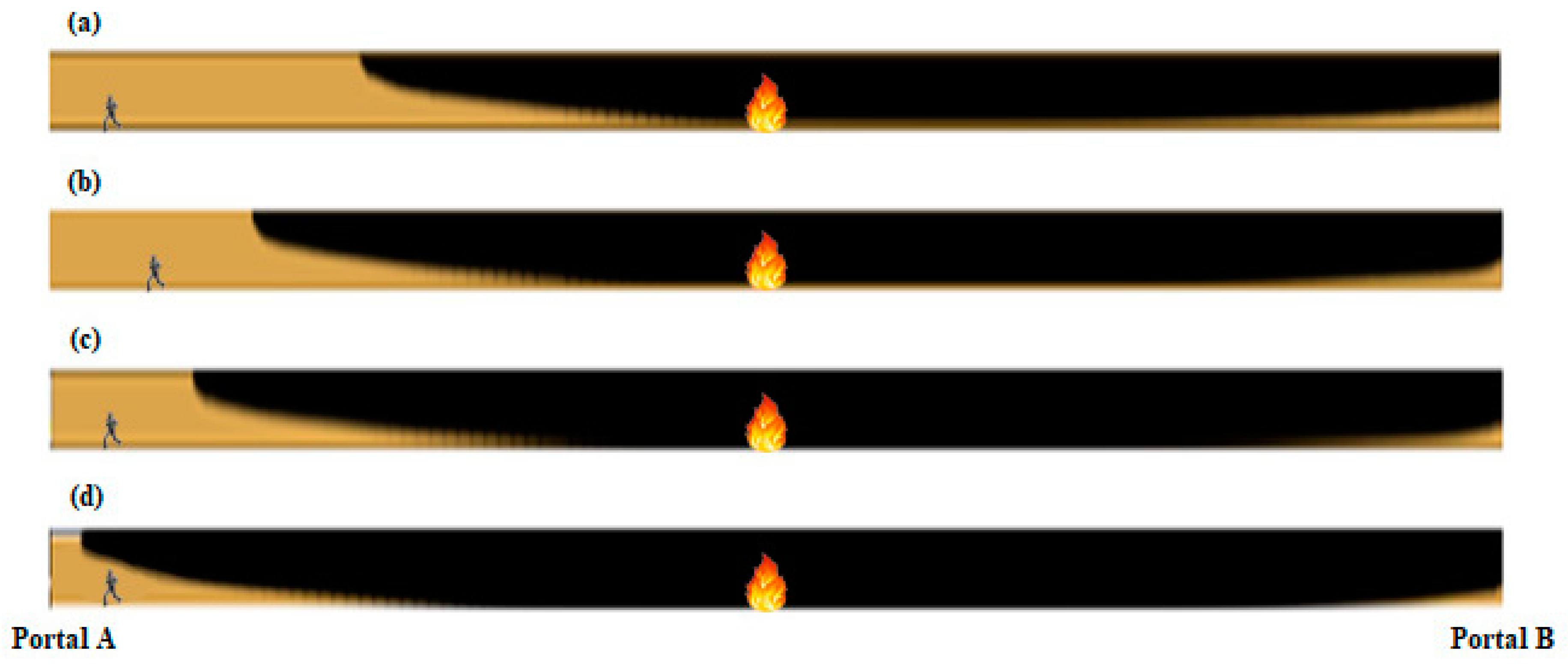 Applsci 11 00032 g009