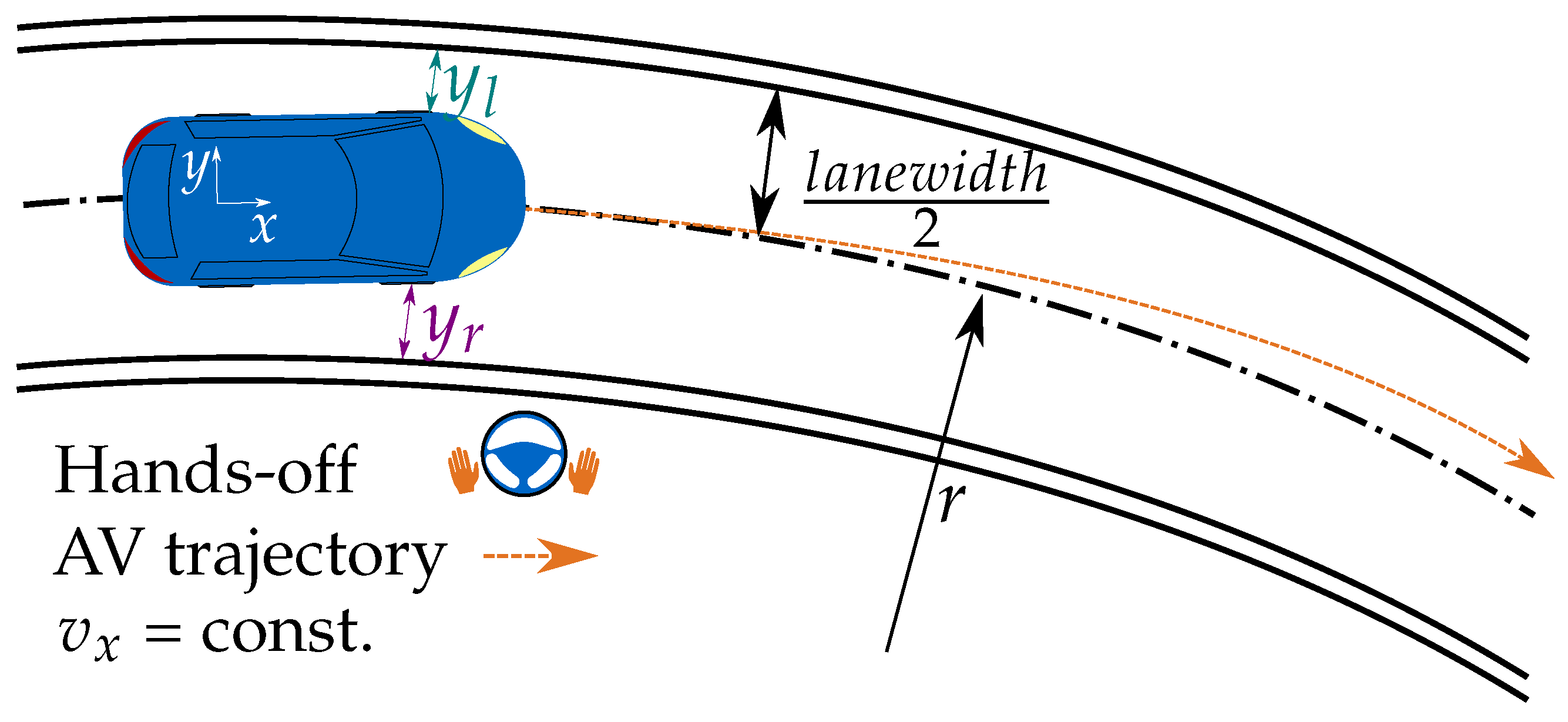Applsci 11 00035 g001