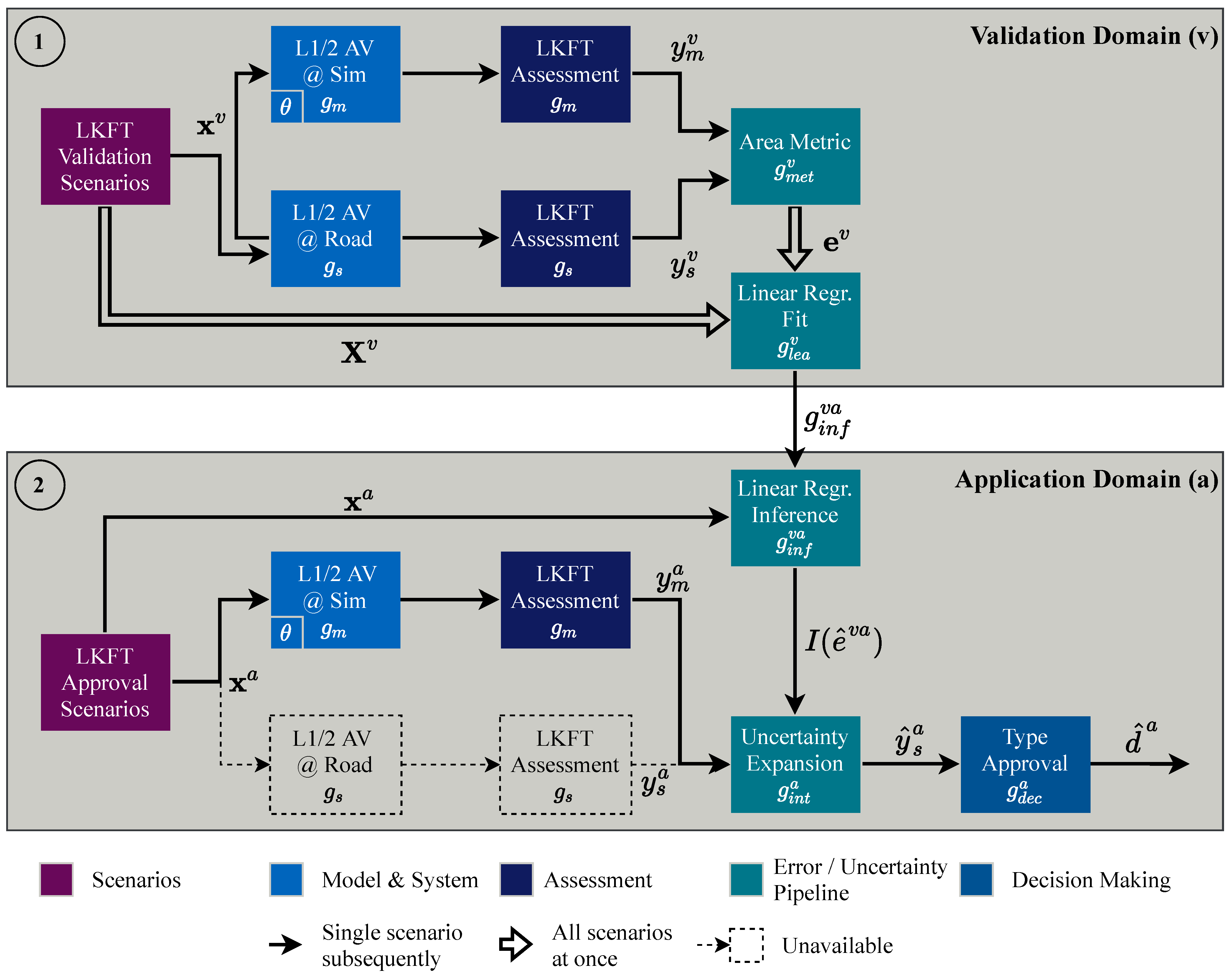 Applsci 11 00035 g002