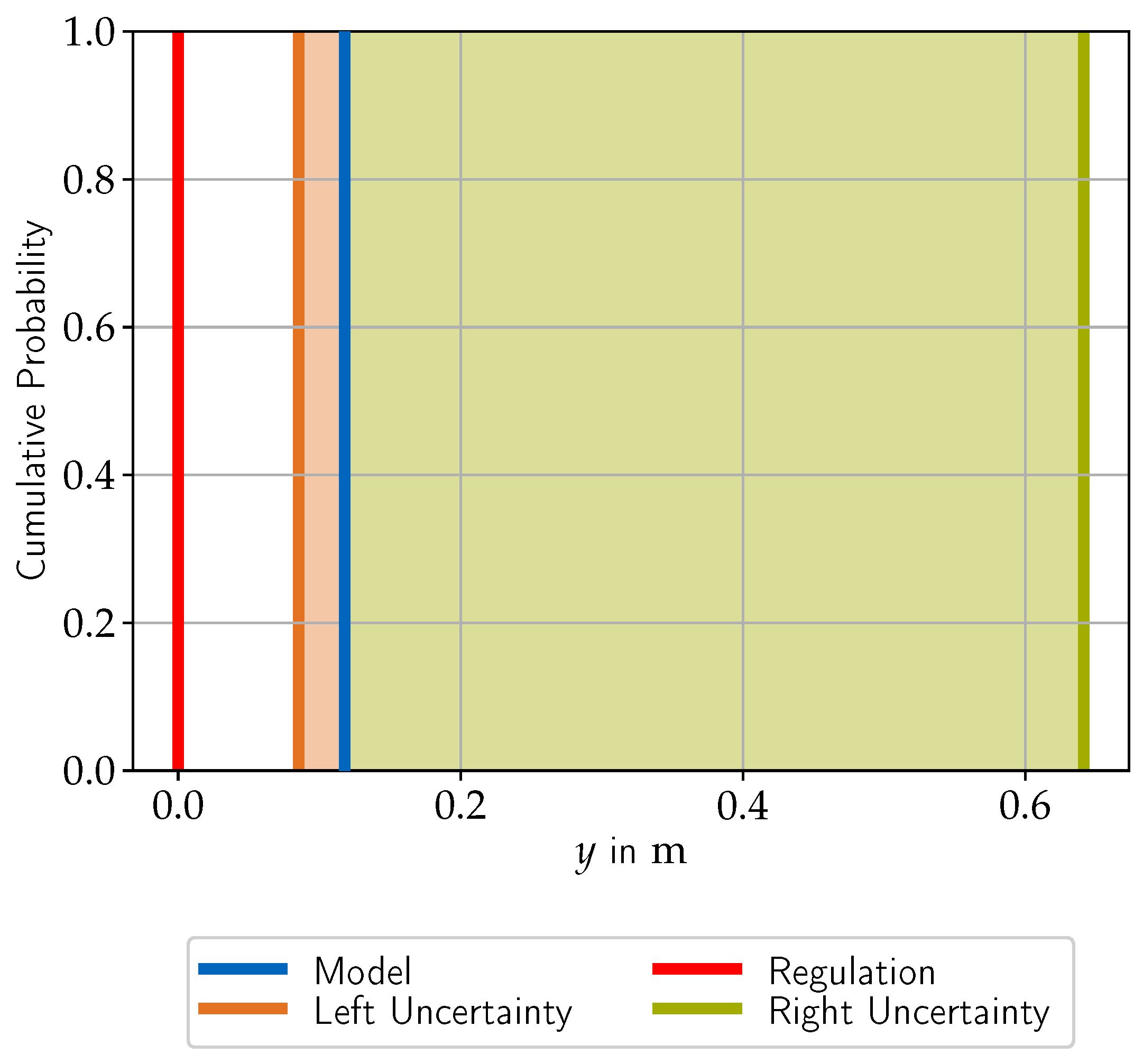 Applsci 11 00035 g007