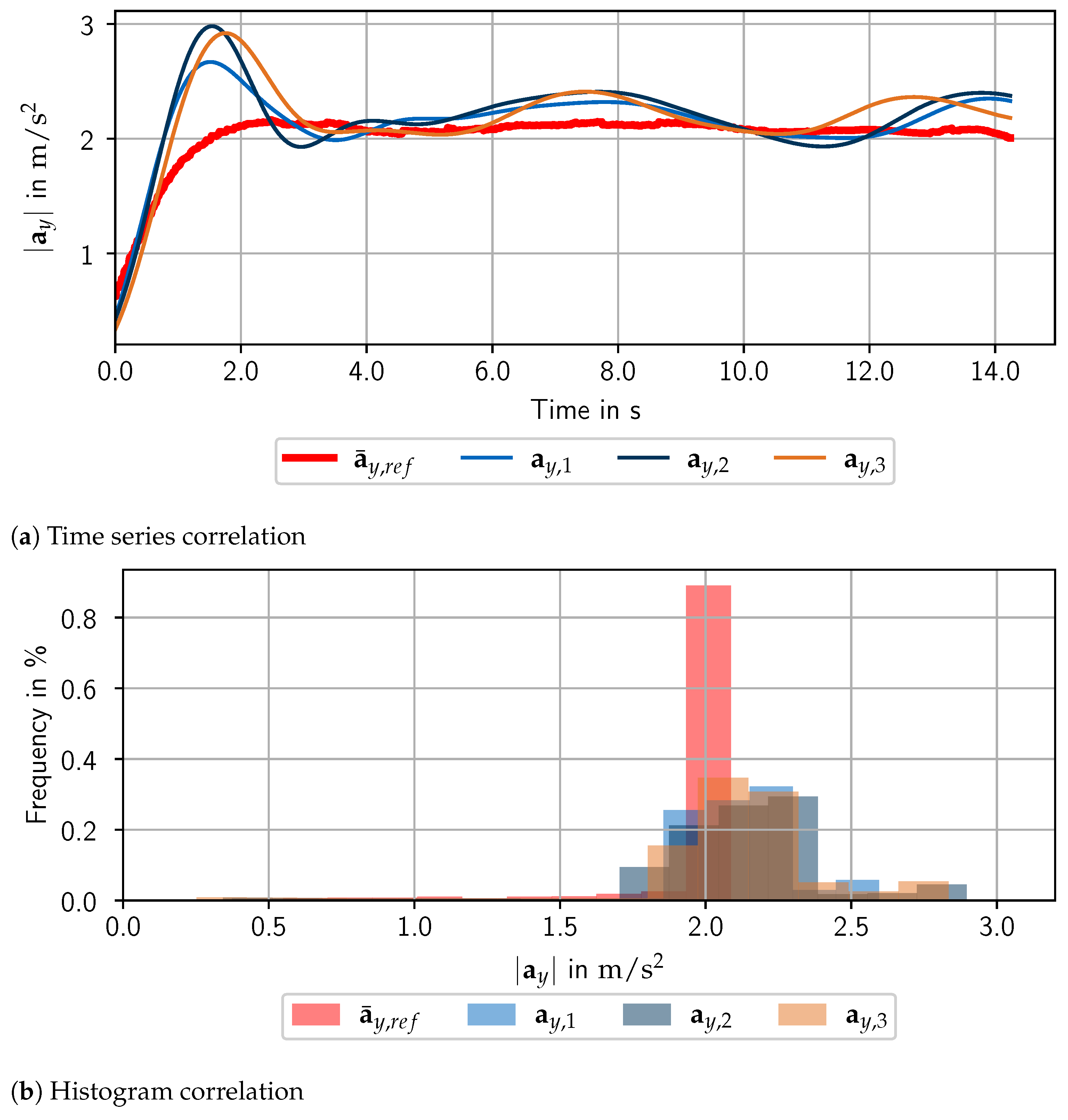 Applsci 11 00035 g008