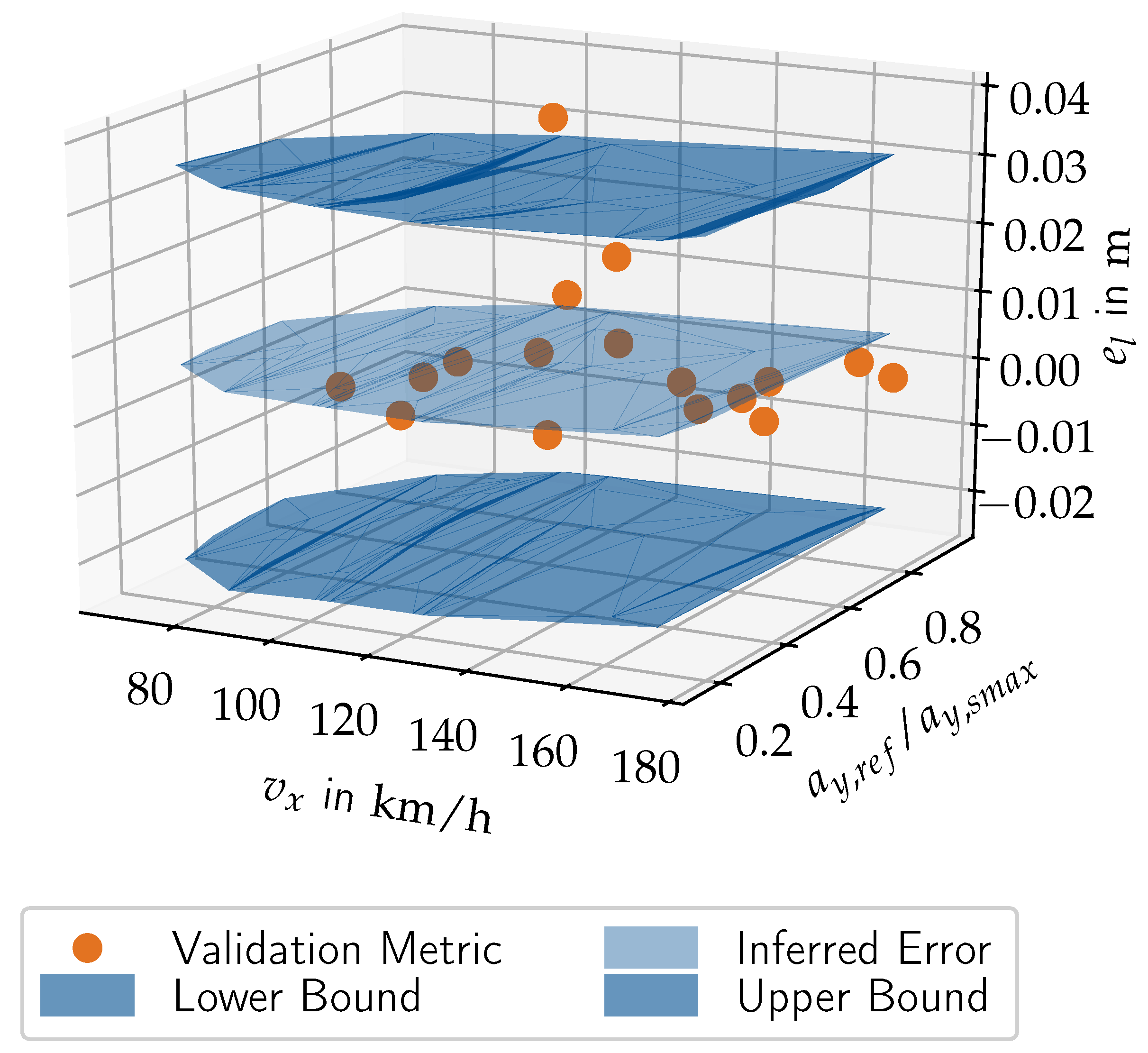 Applsci 11 00035 g010