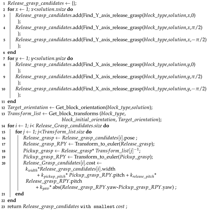 Applsci 11 00037 i011