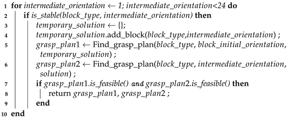 Applsci 11 00037 i012