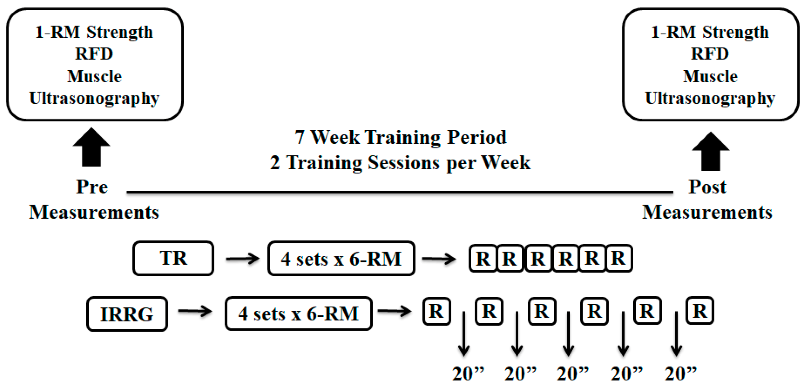Applsci 11 00045 g001