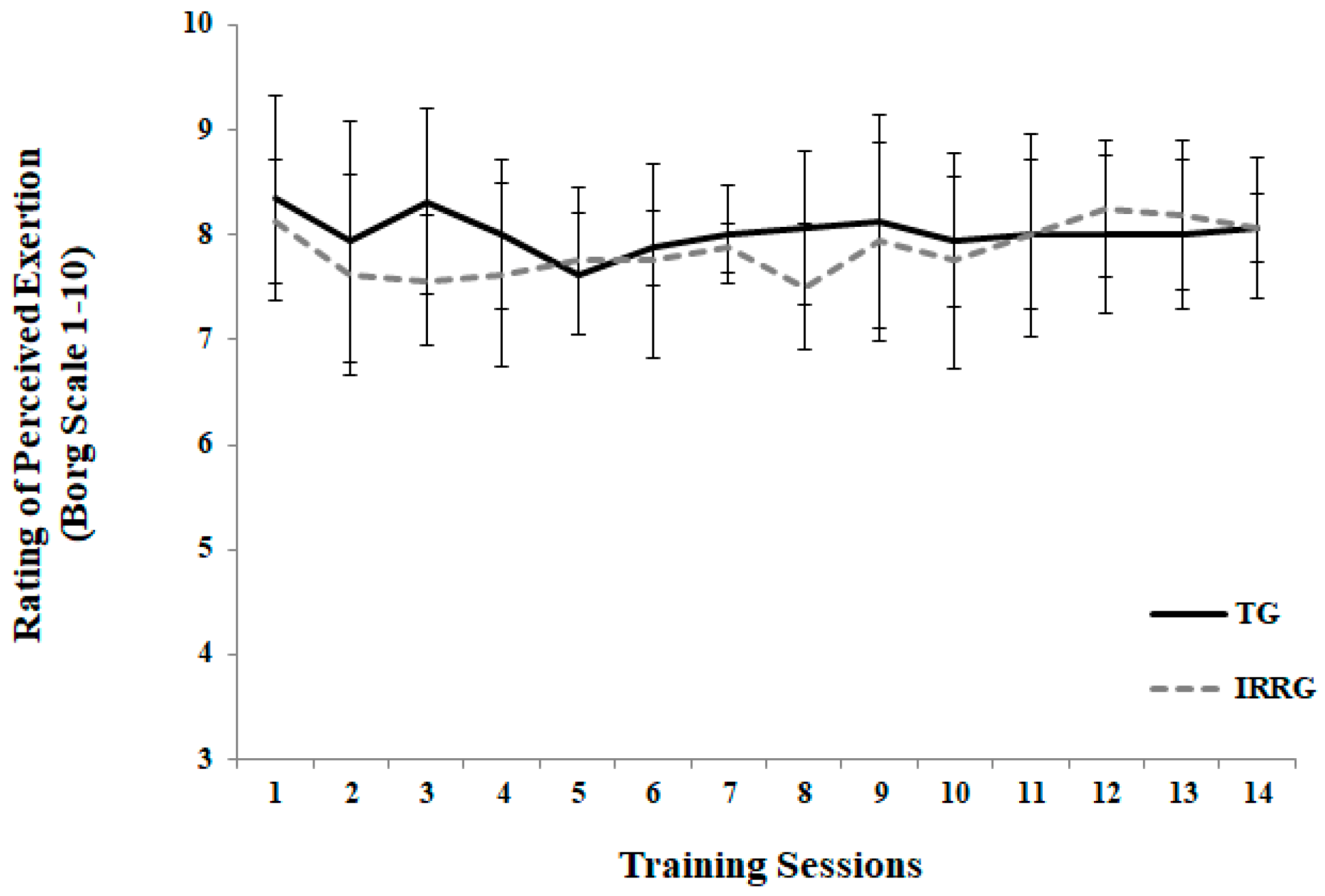 Applsci 11 00045 g002