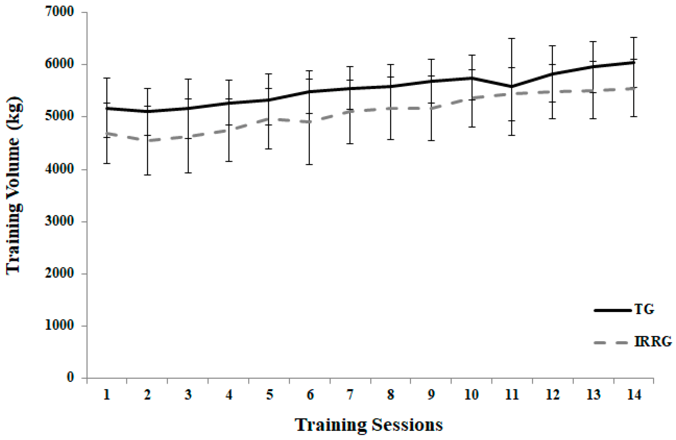 Applsci 11 00045 g003