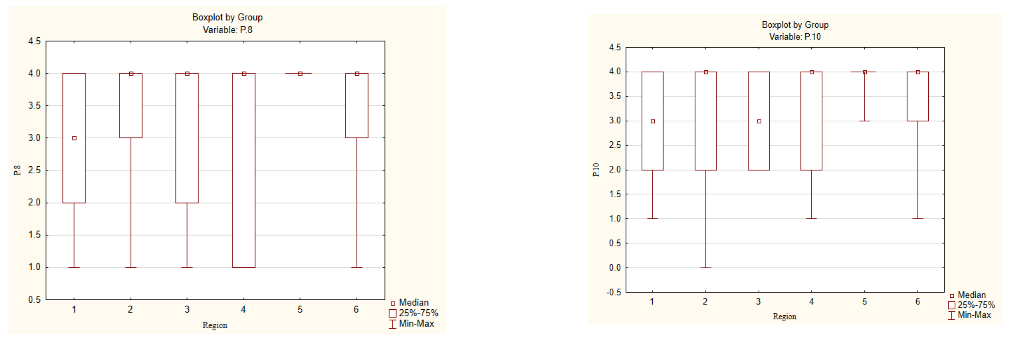 Applsci 11 00046 g005