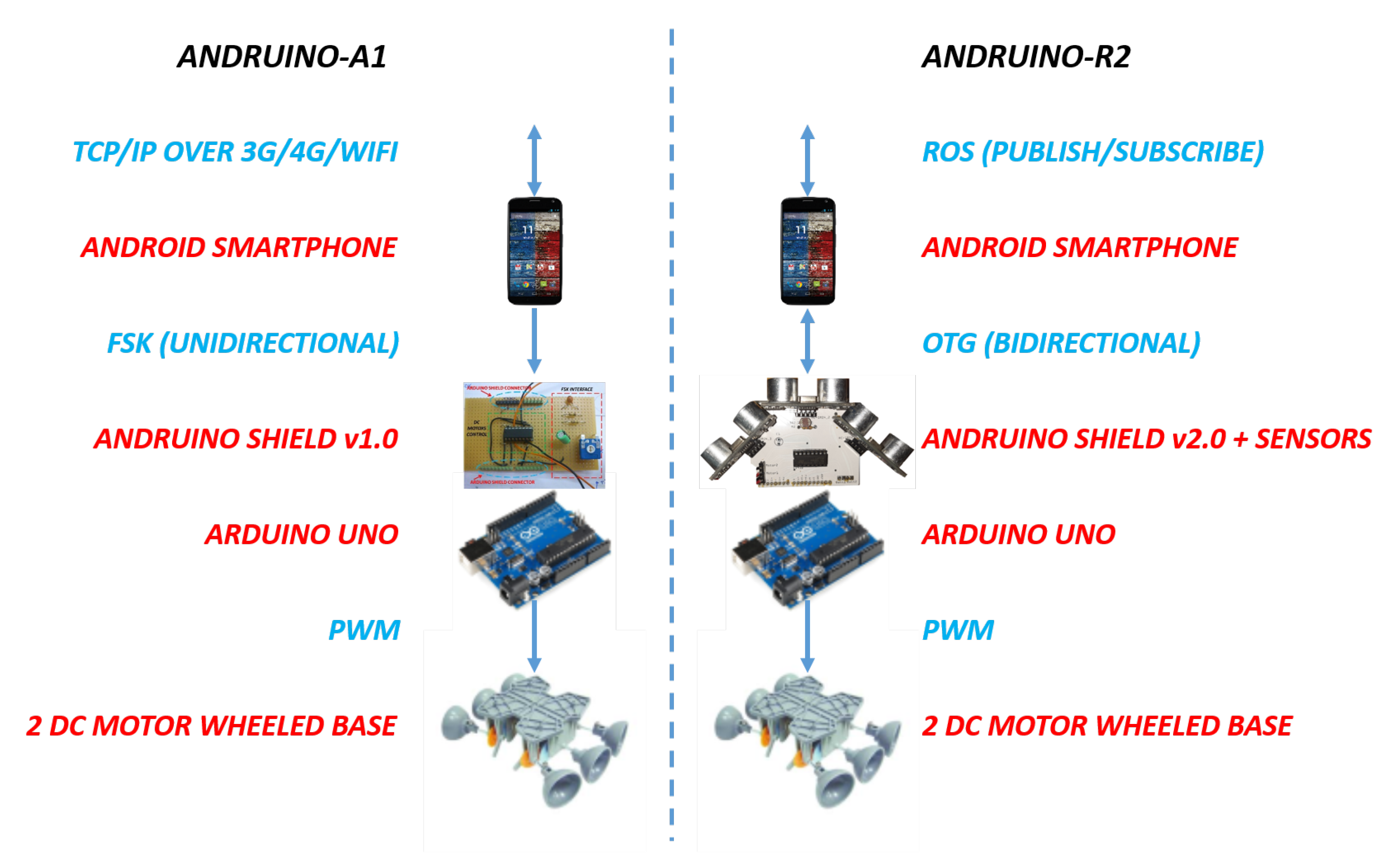 Applsci 11 00048 g002 Applsci 11 00048 g002