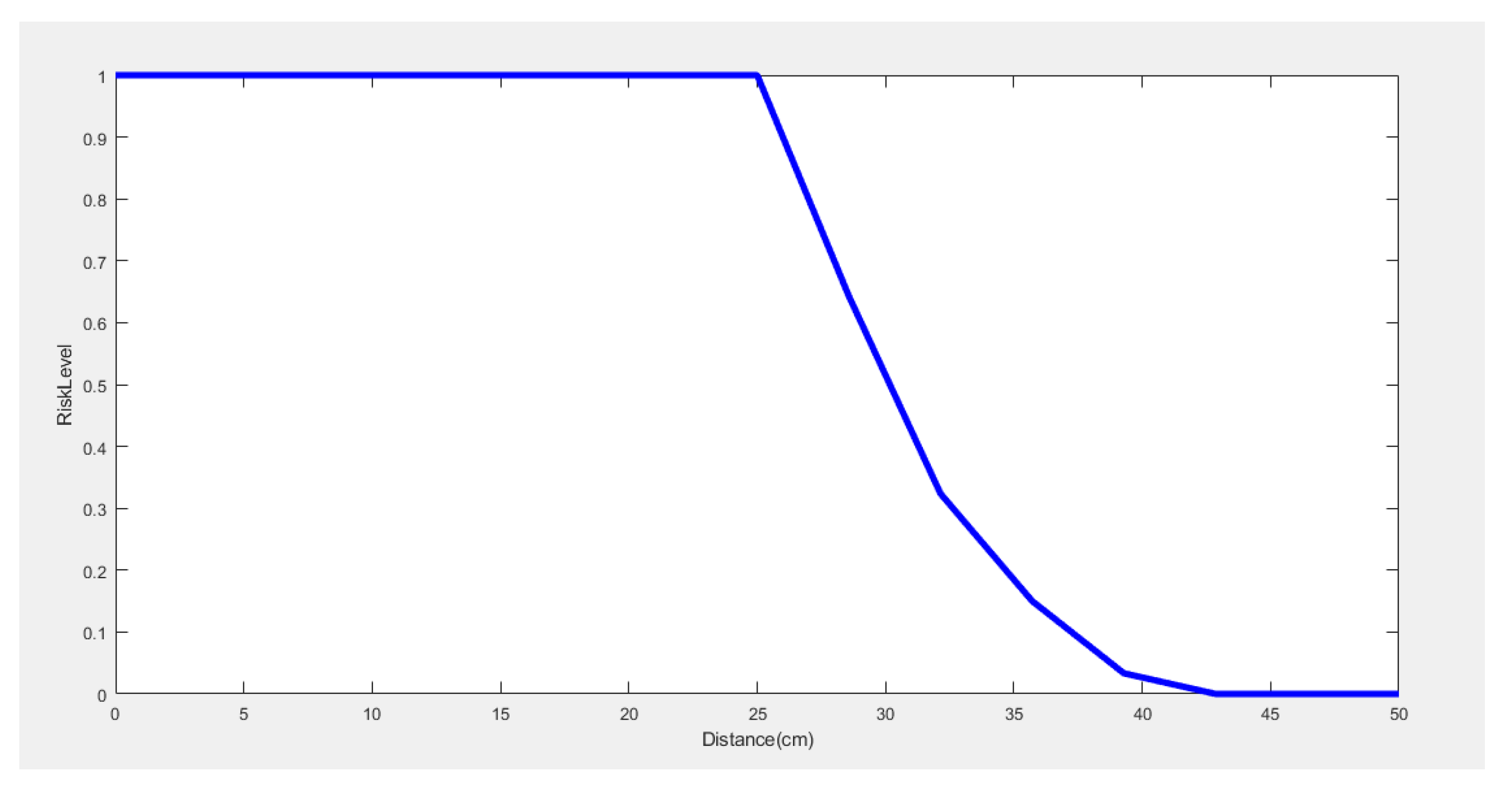 Applsci 11 00048 g010 Applsci 11 00048 g010