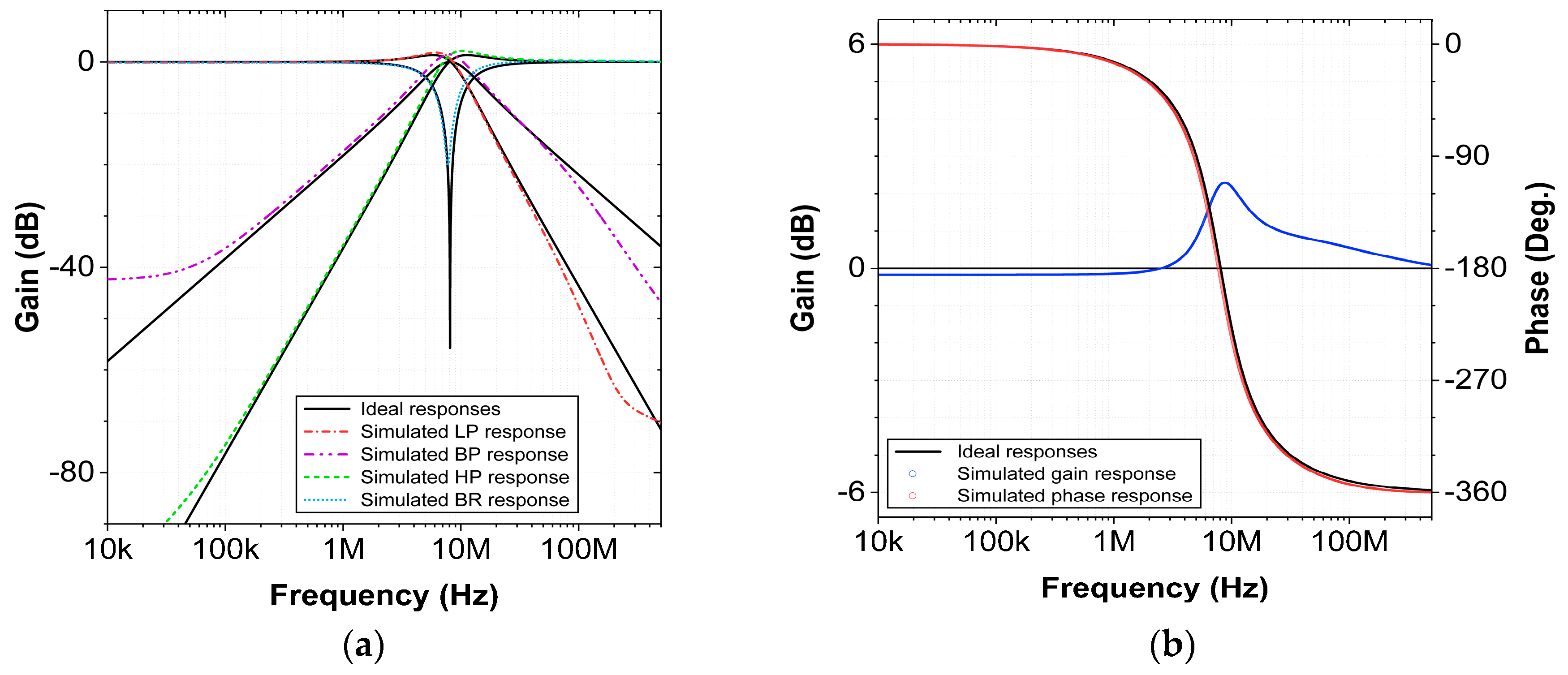 Applsci 11 00055 g007 Applsci 11 00055 g007