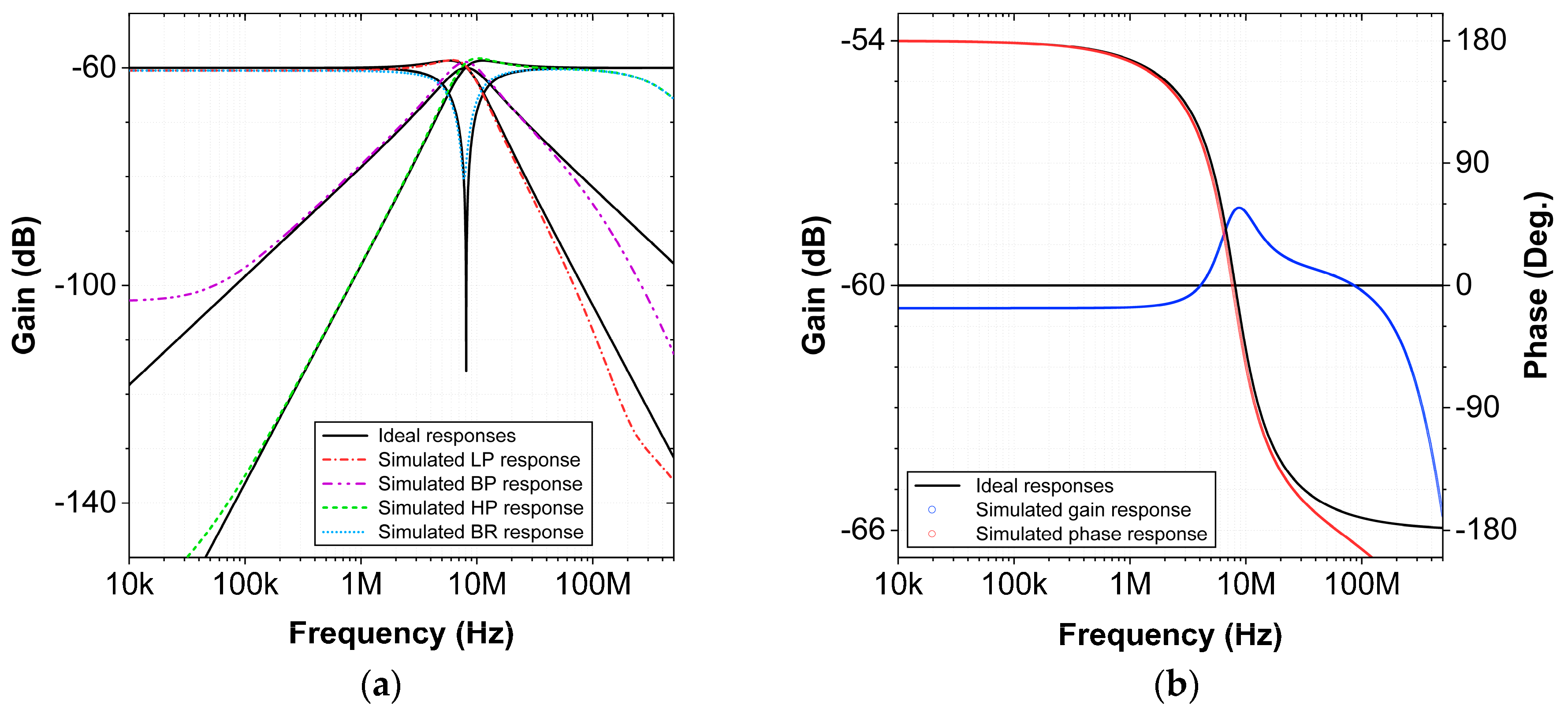 Applsci 11 00055 g008 Applsci 11 00055 g008