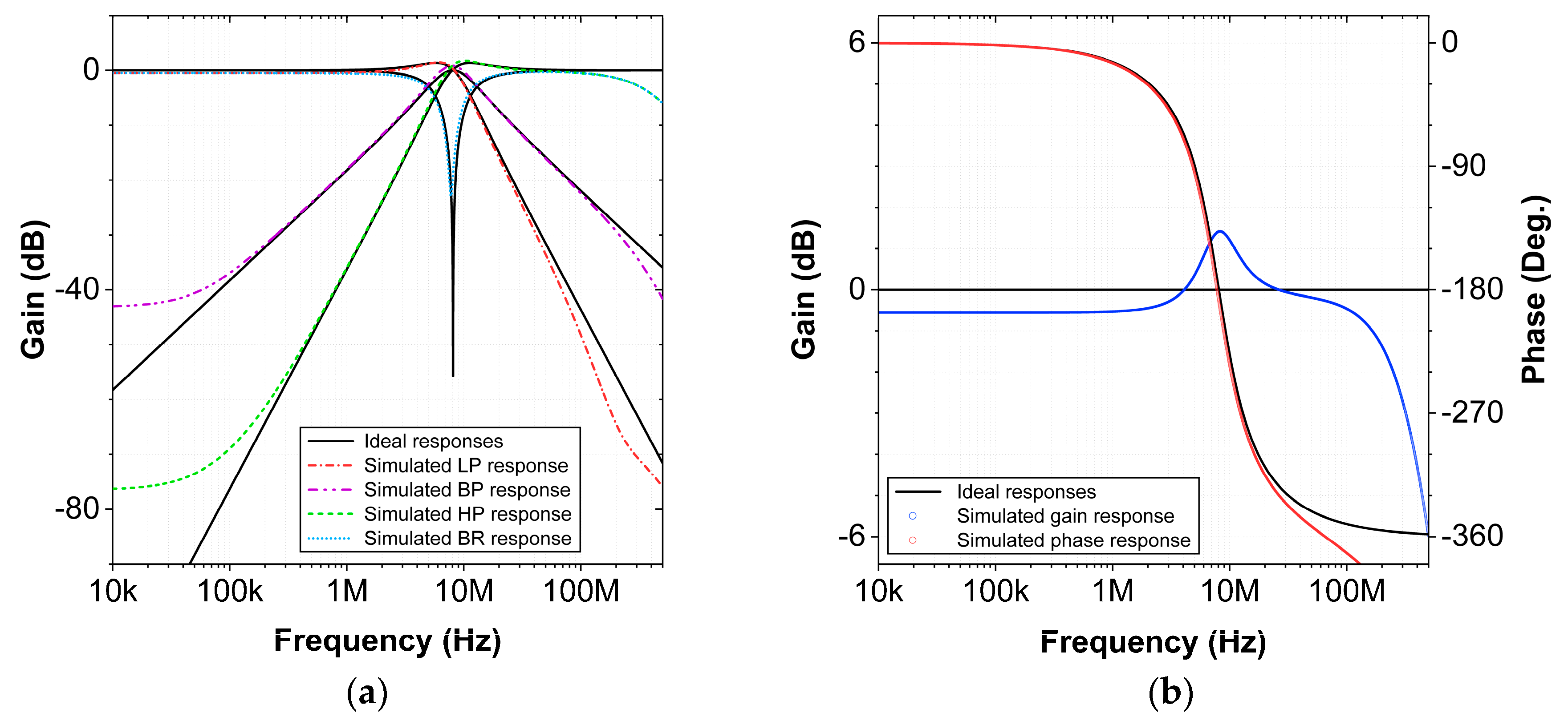 Applsci 11 00055 g009 Applsci 11 00055 g009