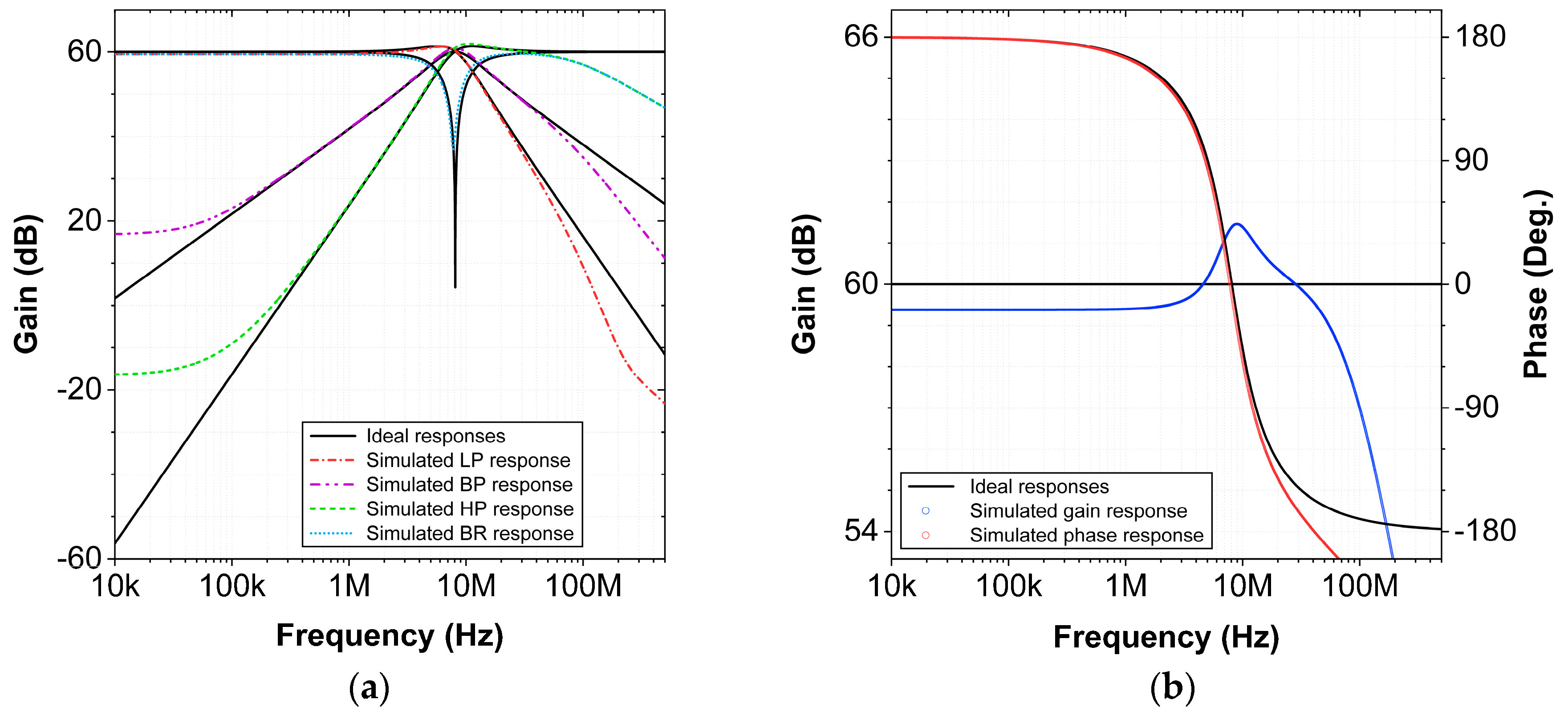 Applsci 11 00055 g010 Applsci 11 00055 g010