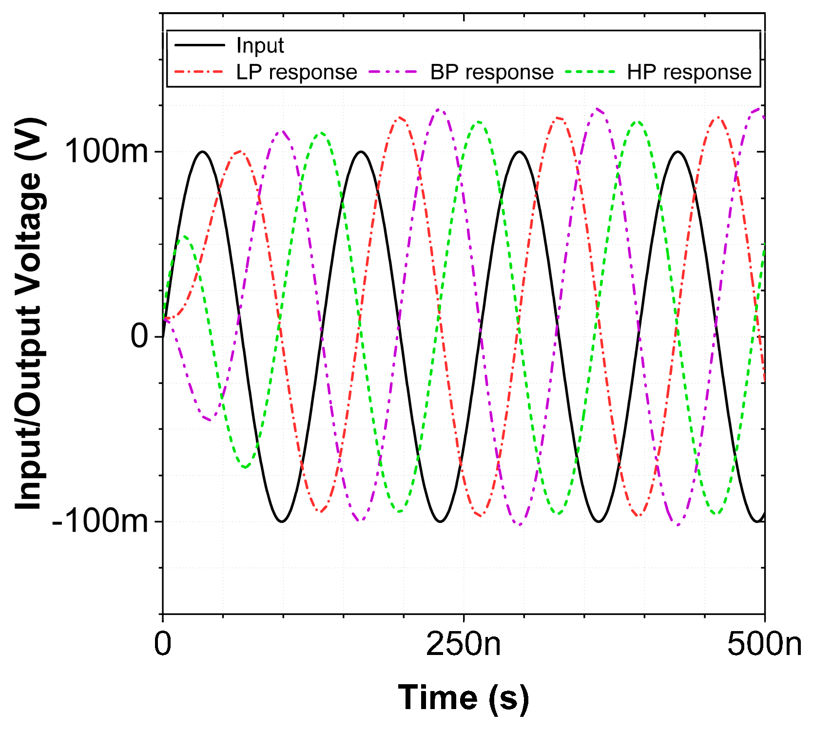 Applsci 11 00055 g011 Applsci 11 00055 g011
