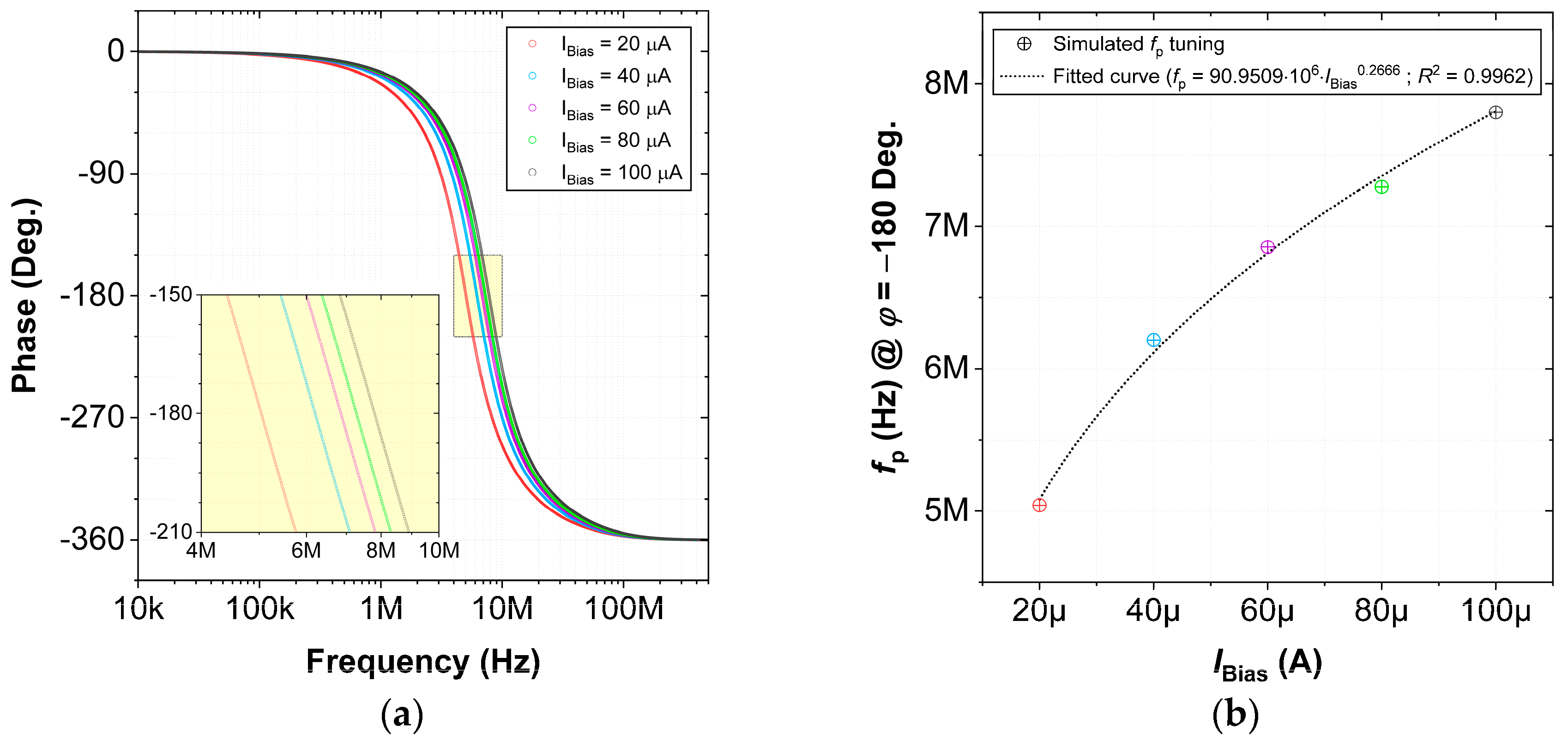 Applsci 11 00055 g013 Applsci 11 00055 g013