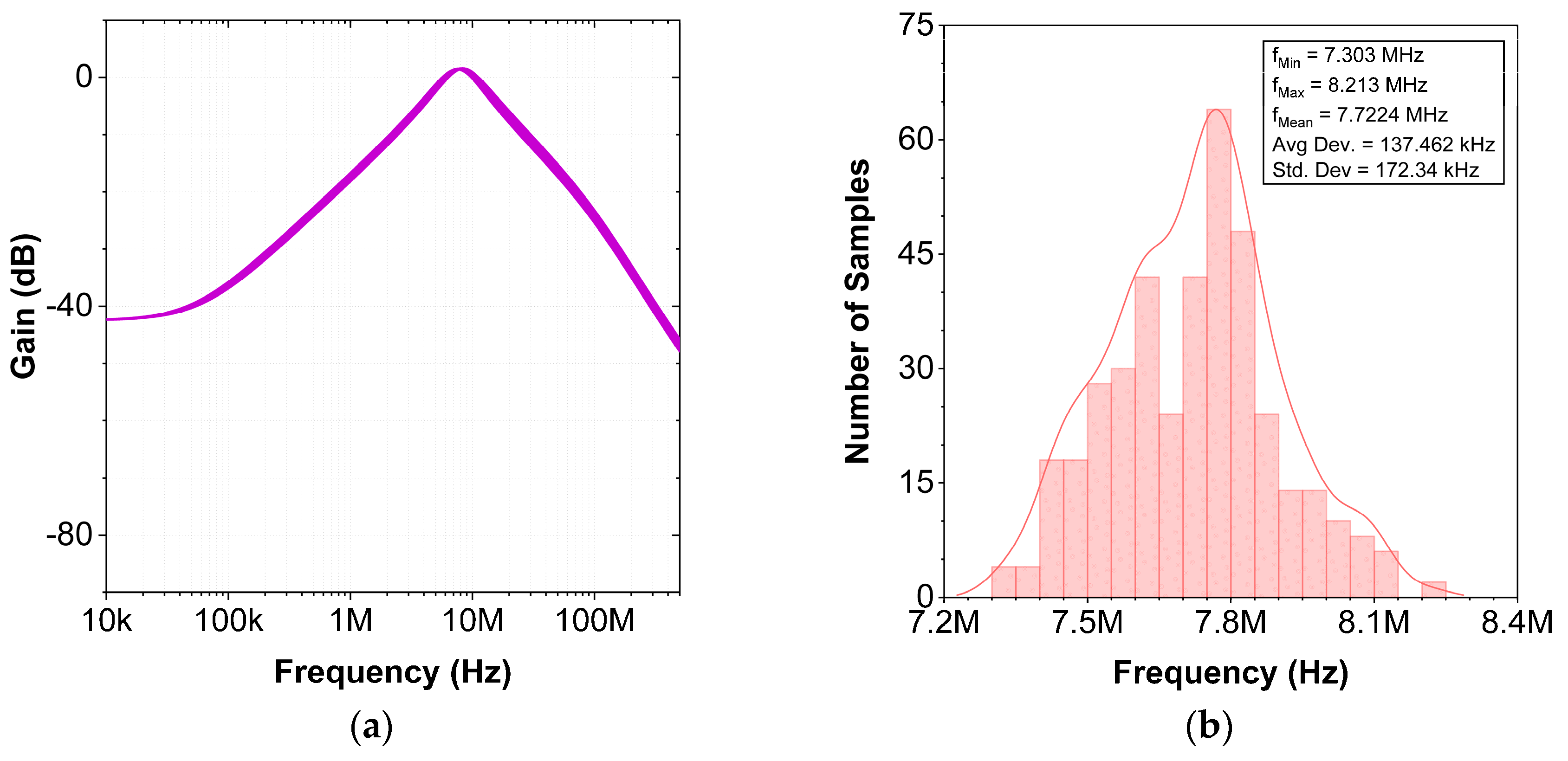 Applsci 11 00055 g014 Applsci 11 00055 g014