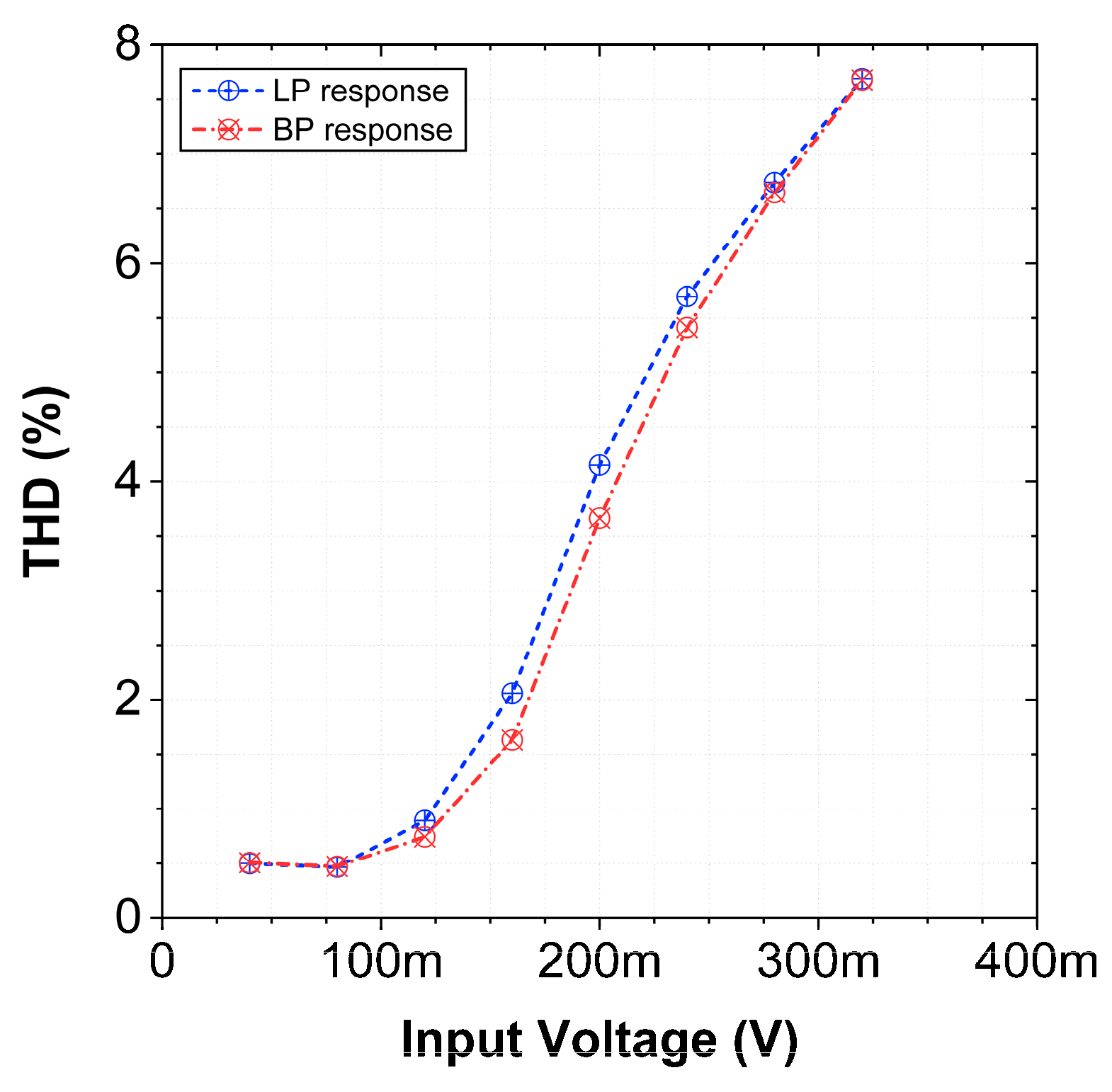 Applsci 11 00055 g016 Applsci 11 00055 g016