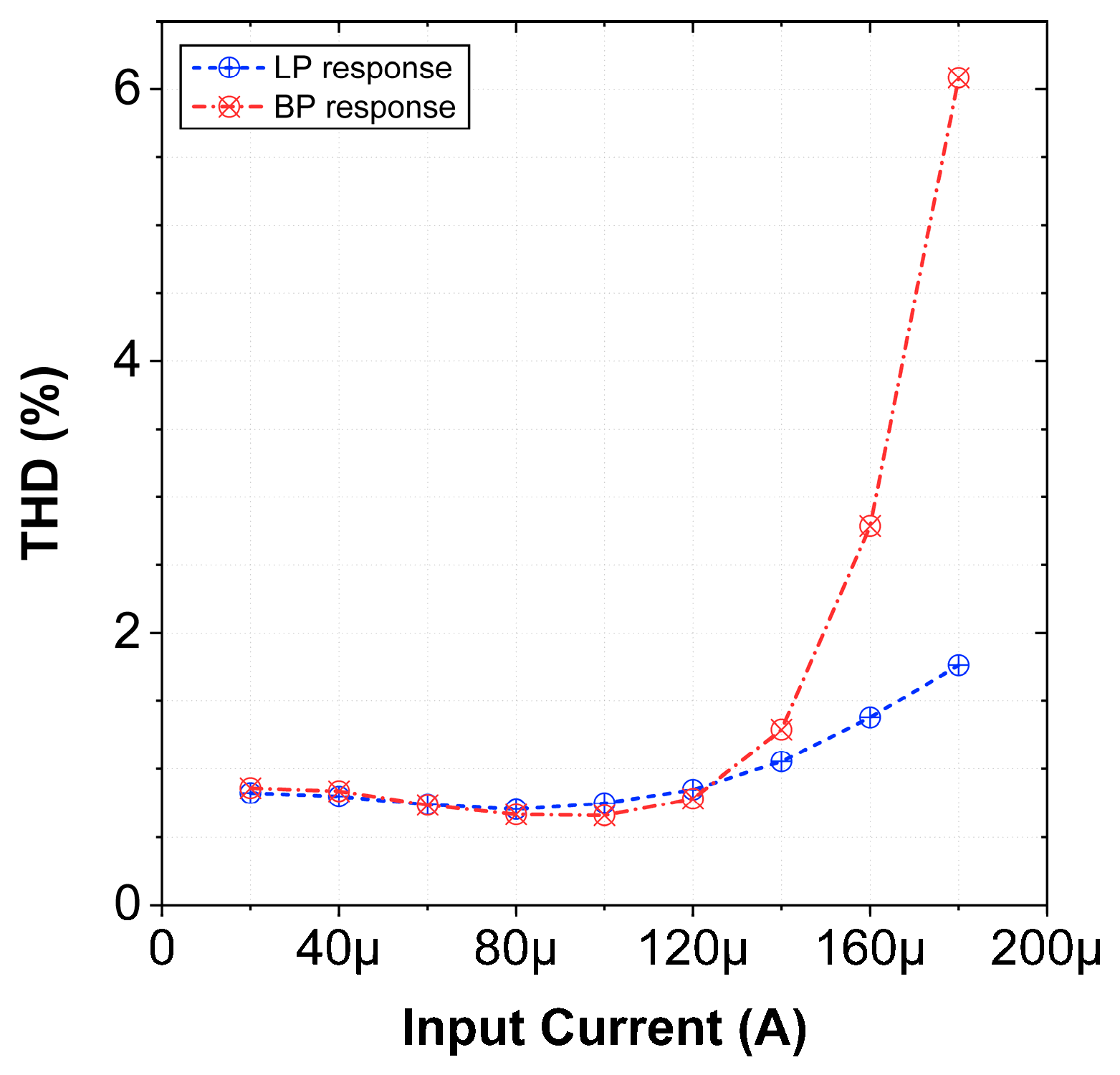 Applsci 11 00055 g017 Applsci 11 00055 g017