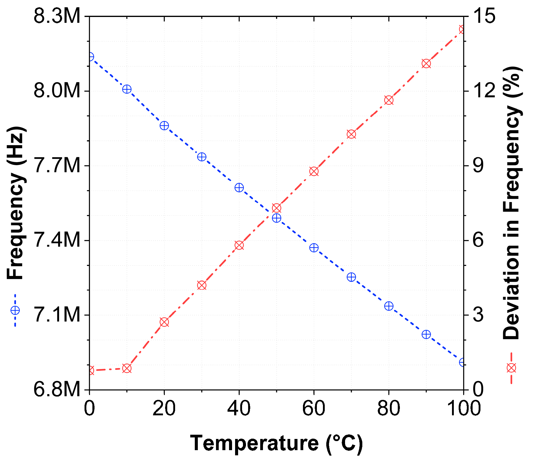 Applsci 11 00055 g018 Applsci 11 00055 g018