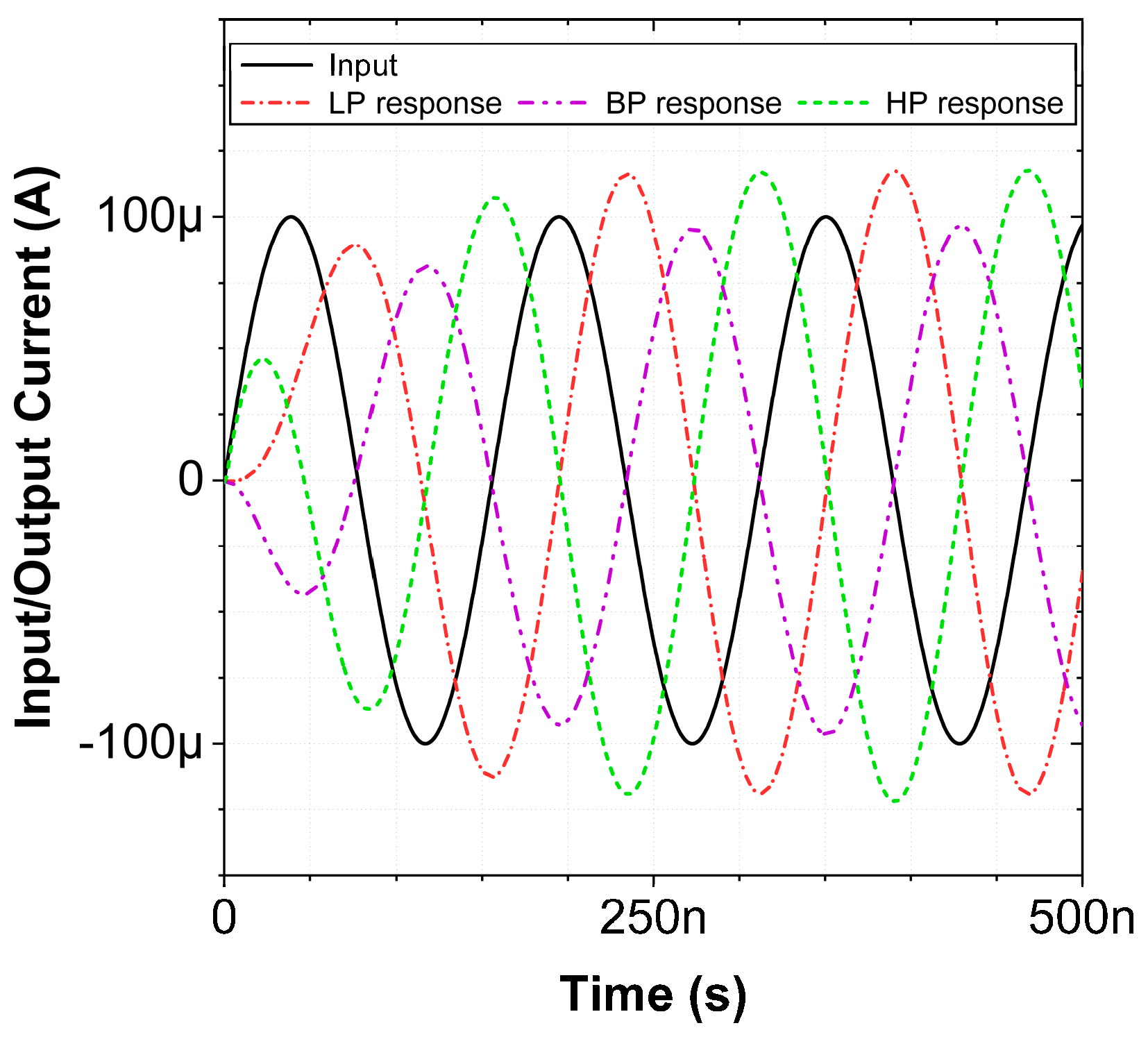 Applsci 11 00055 g020 Applsci 11 00055 g020