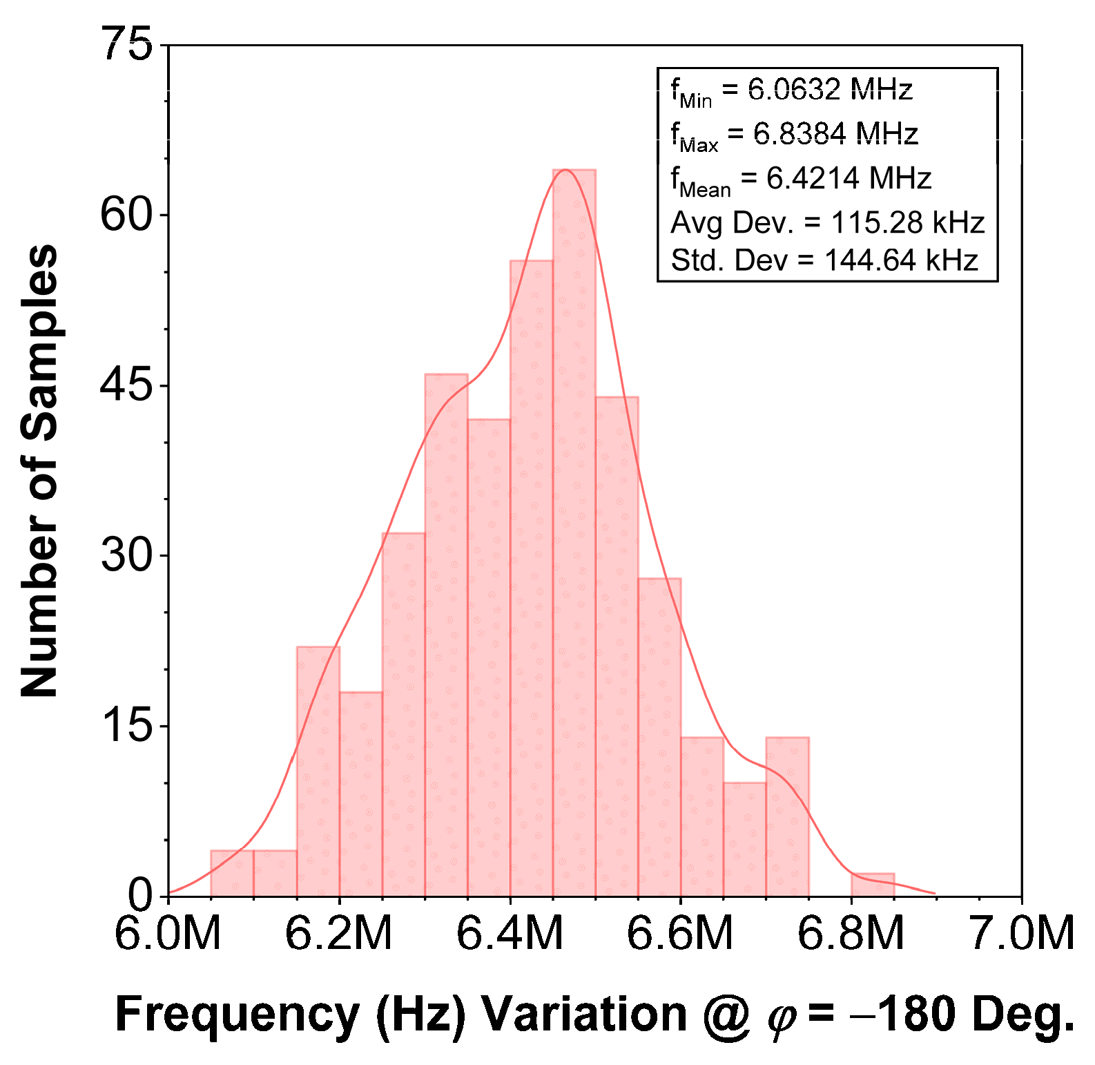 Applsci 11 00055 g021 Applsci 11 00055 g021