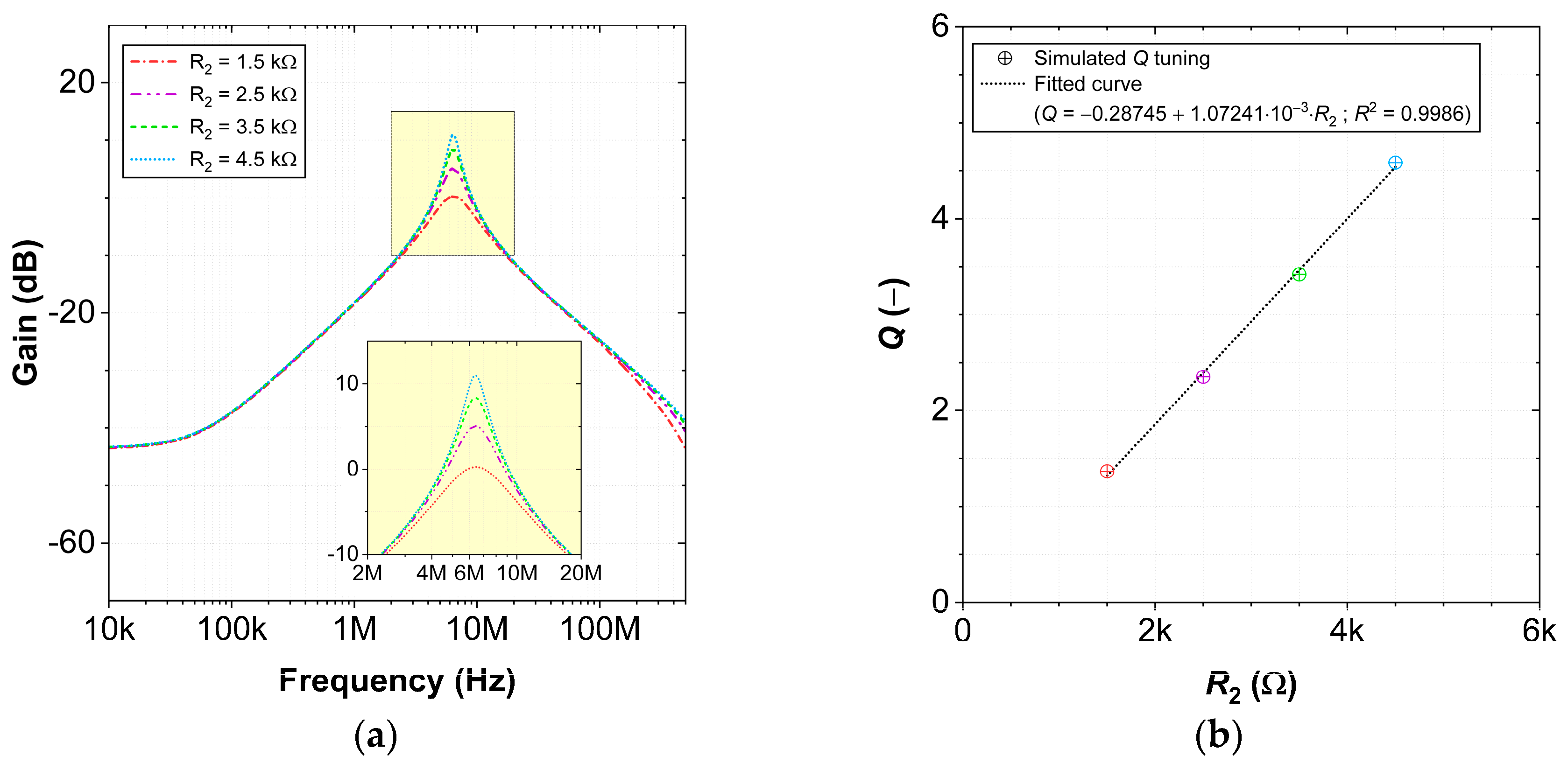 Applsci 11 00055 g022 Applsci 11 00055 g022