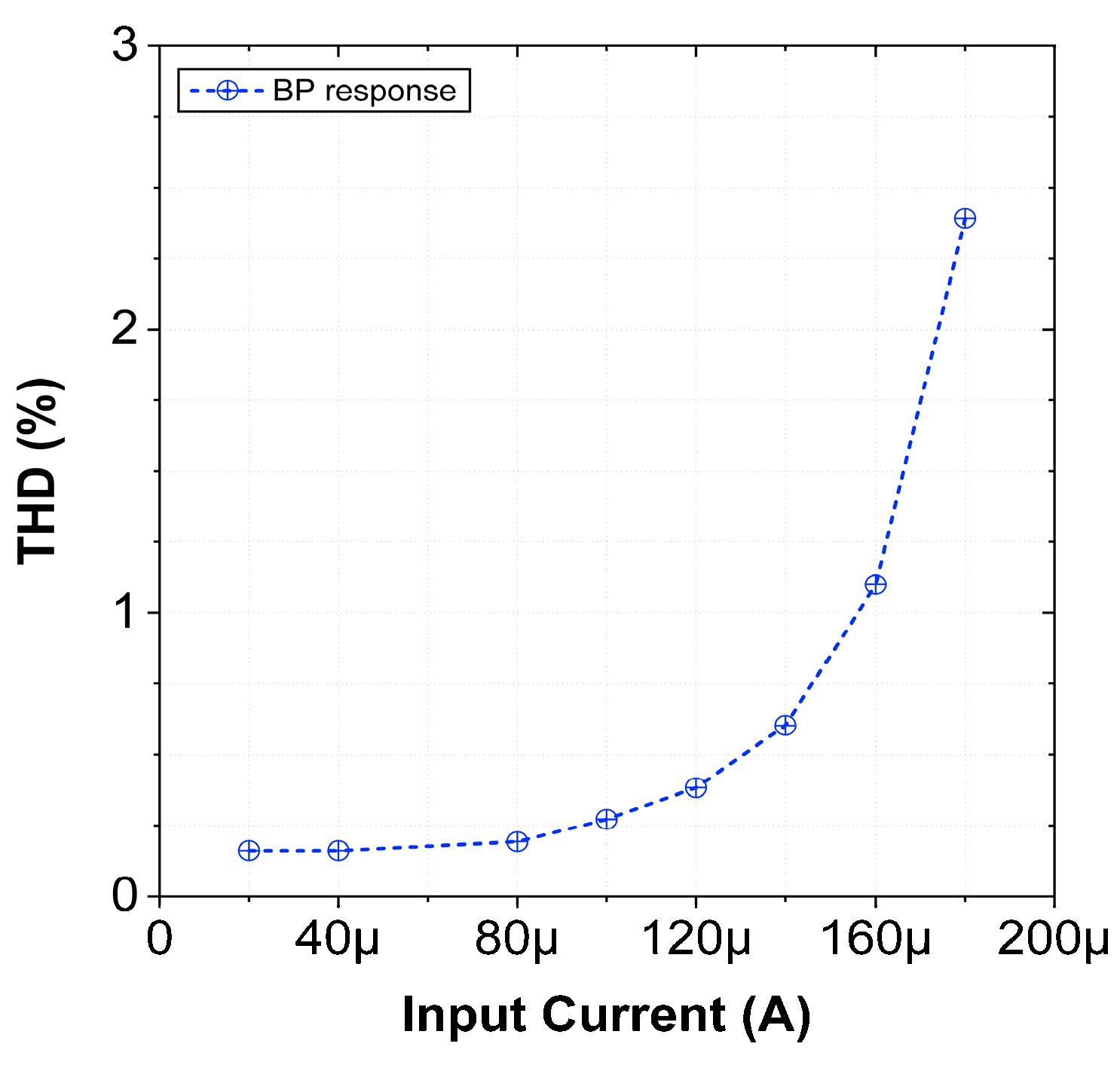 Applsci 11 00055 g023 Applsci 11 00055 g023