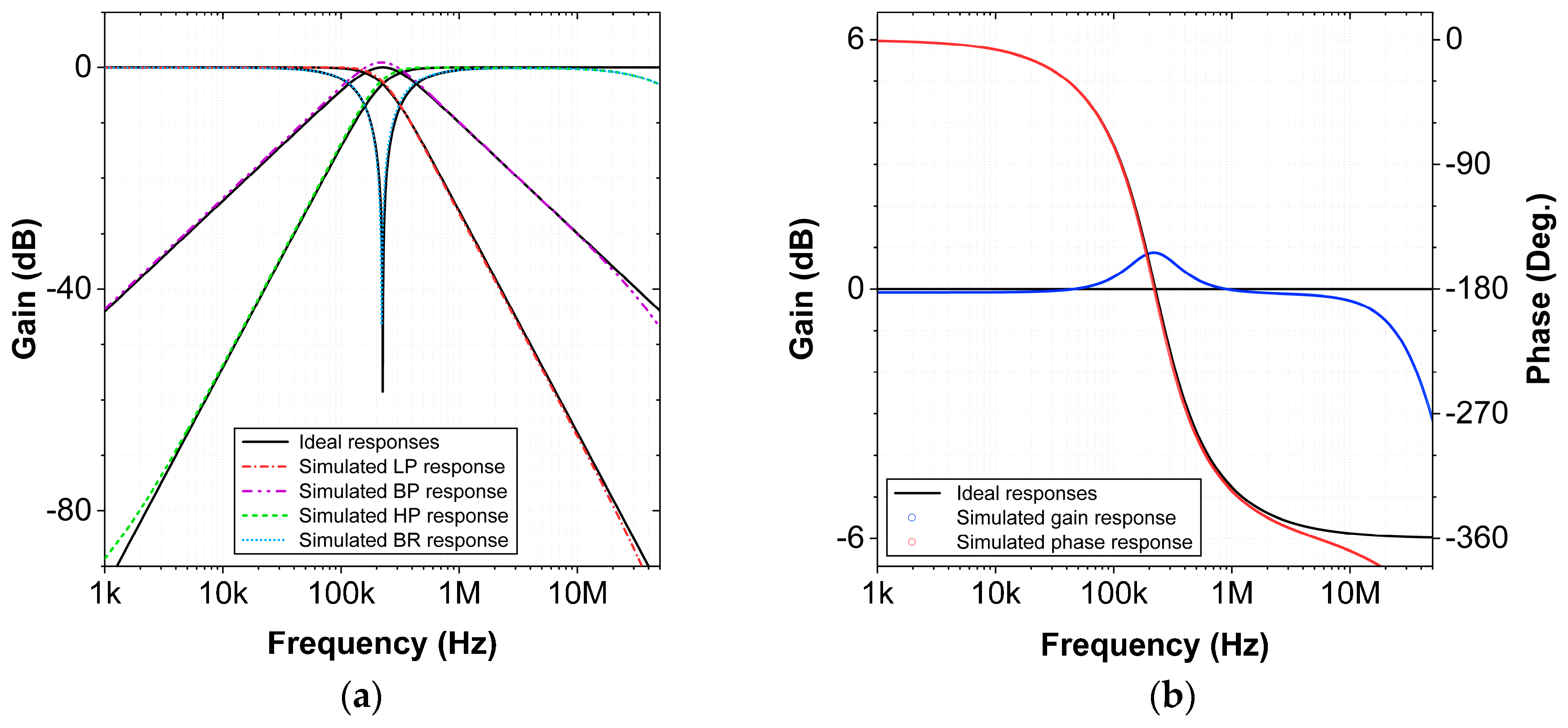 Applsci 11 00055 g025 Applsci 11 00055 g025