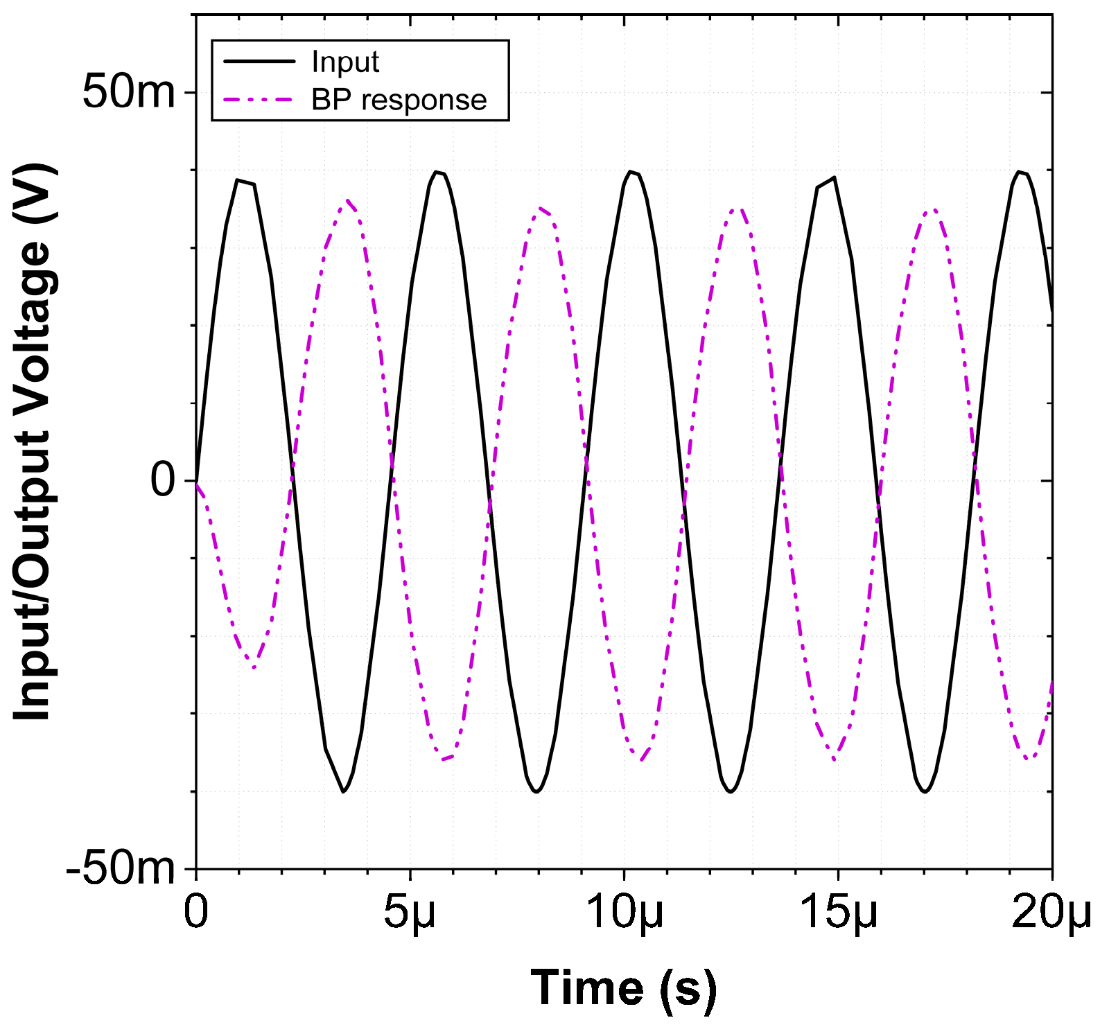 Applsci 11 00055 g026 Applsci 11 00055 g026
