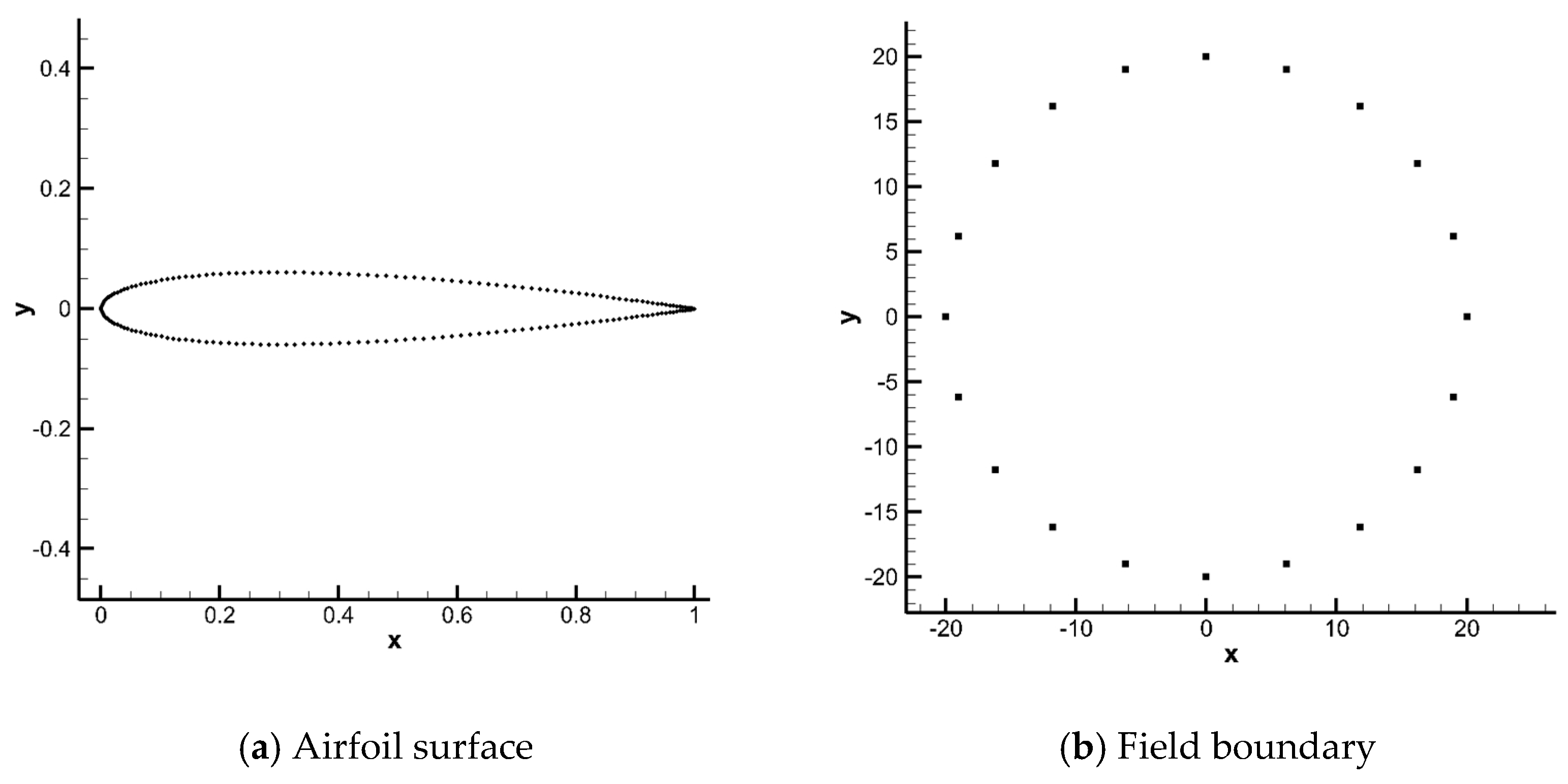 Applsci 11 00059 g008