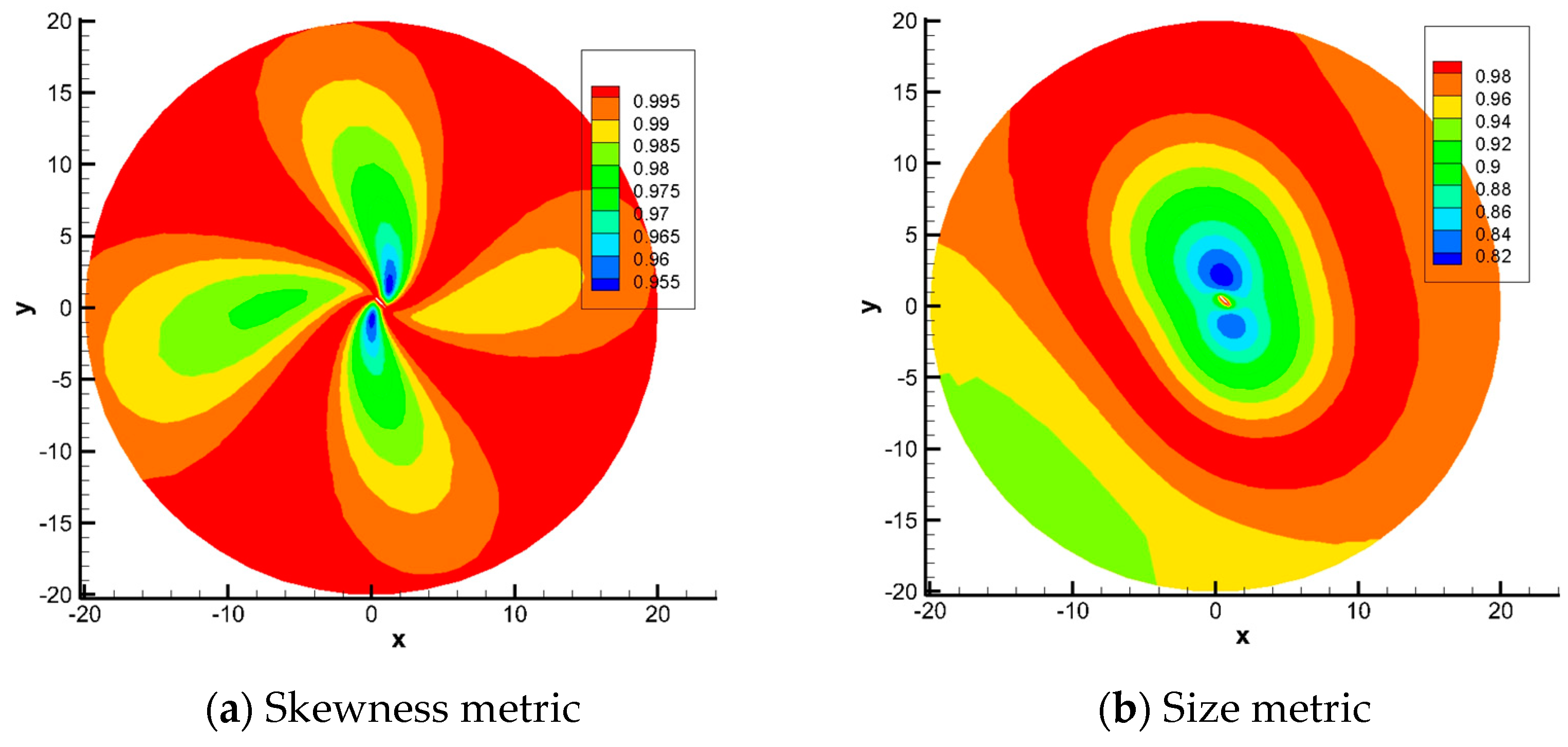Applsci 11 00059 g010