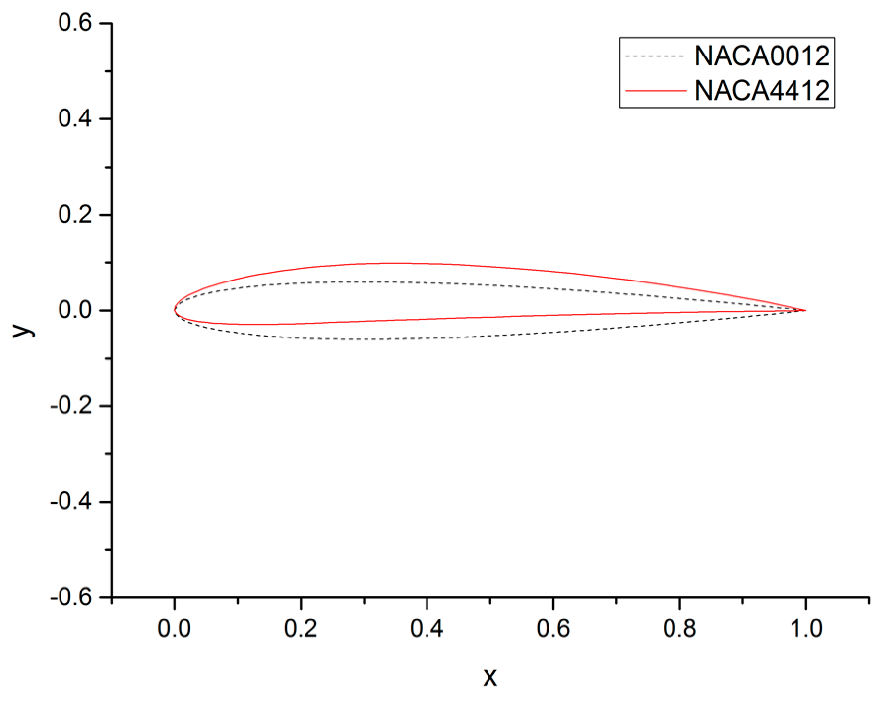 Applsci 11 00059 g014