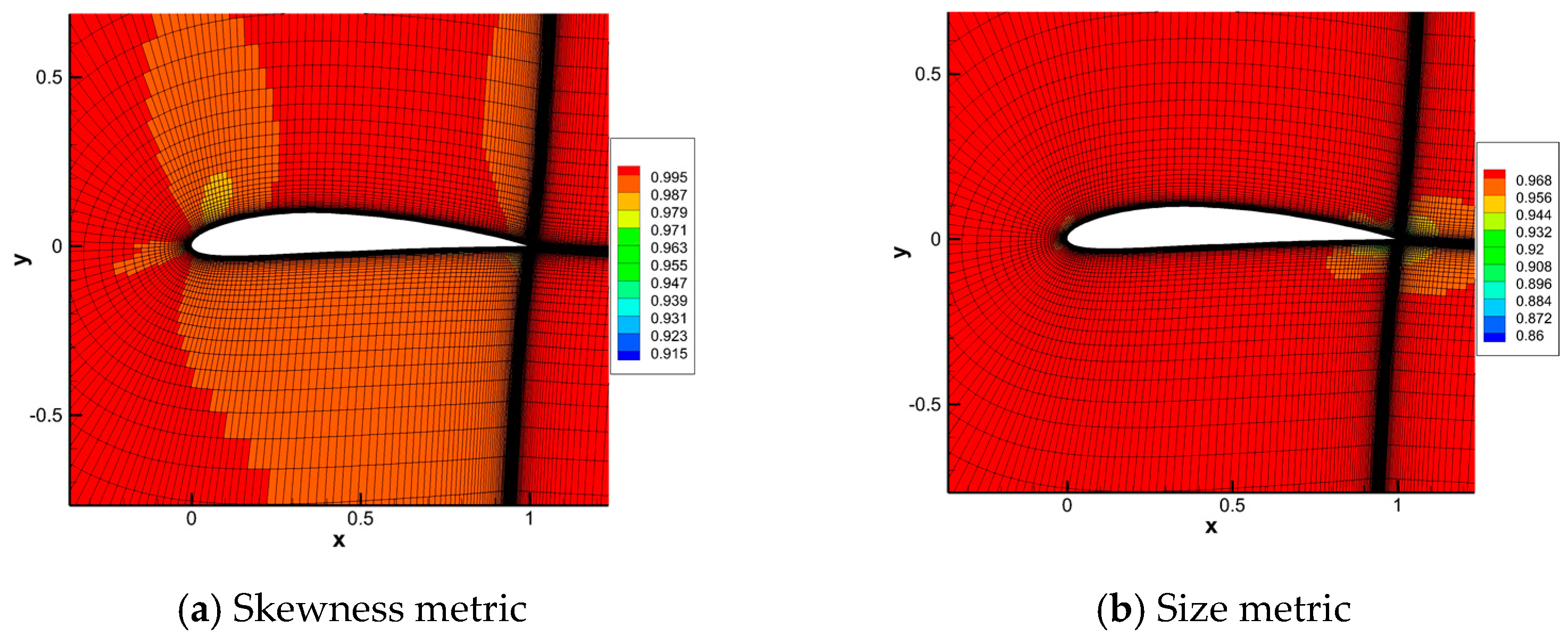 Applsci 11 00059 g017