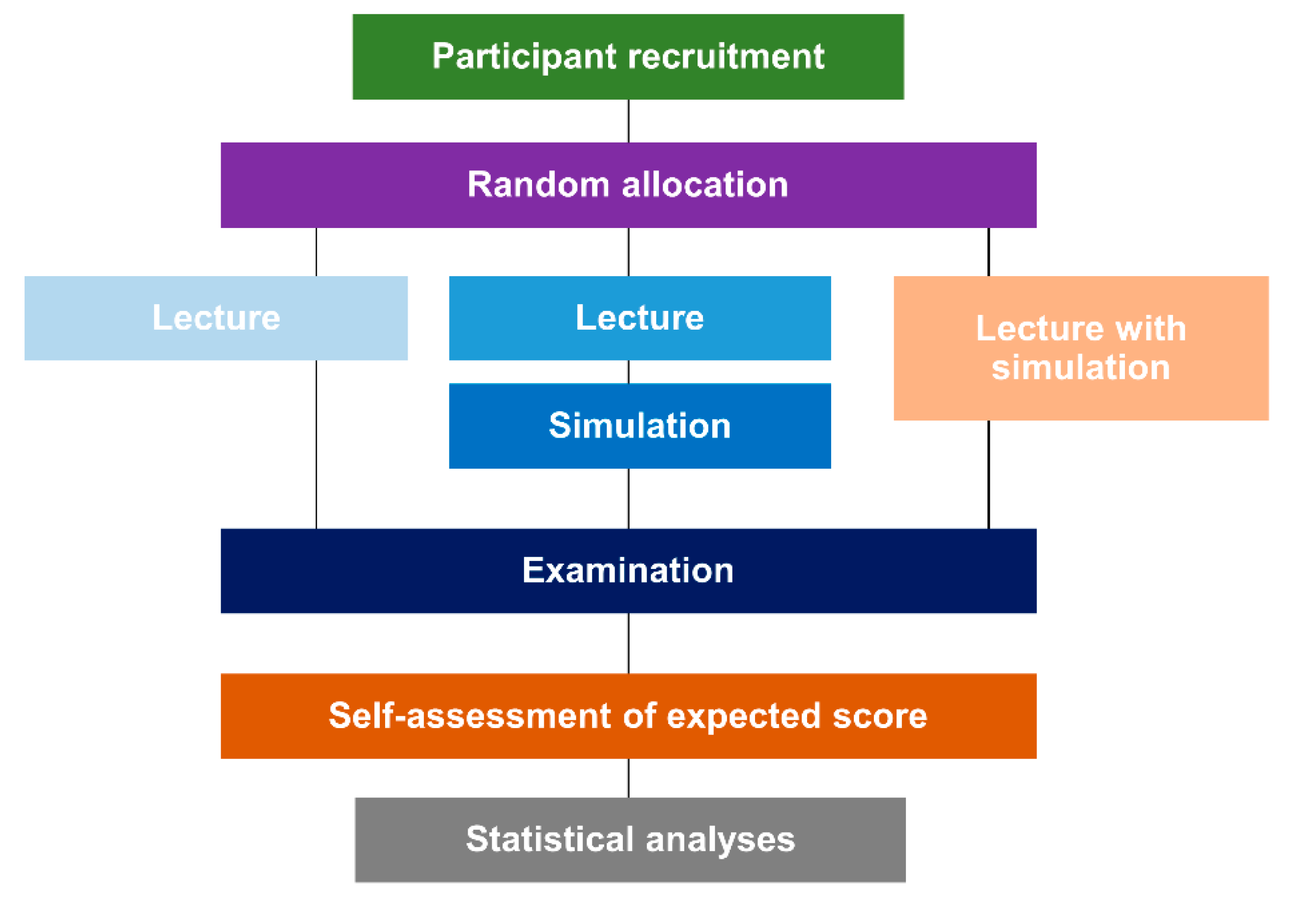 Applsci 11 00060 g001