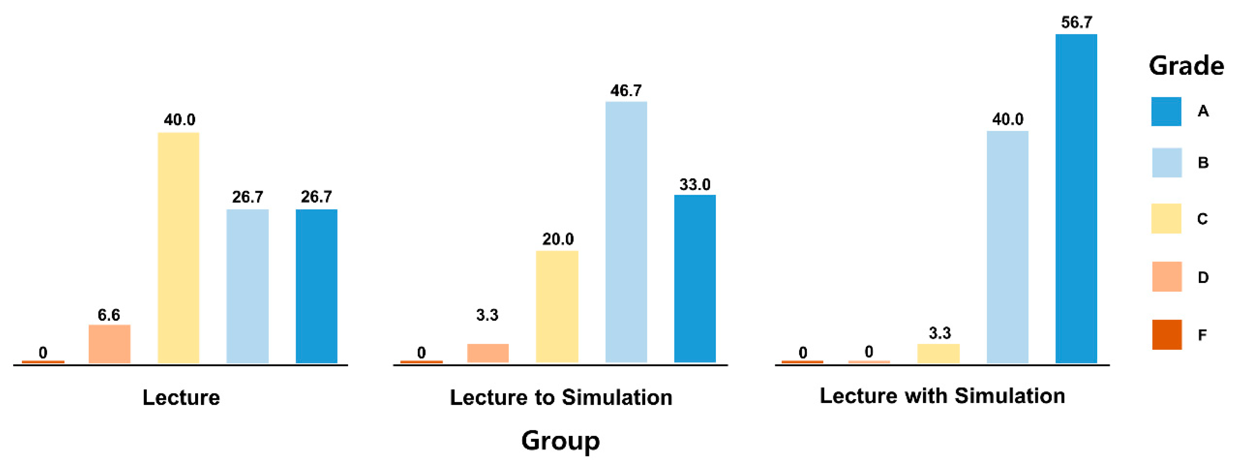 Applsci 11 00060 g005