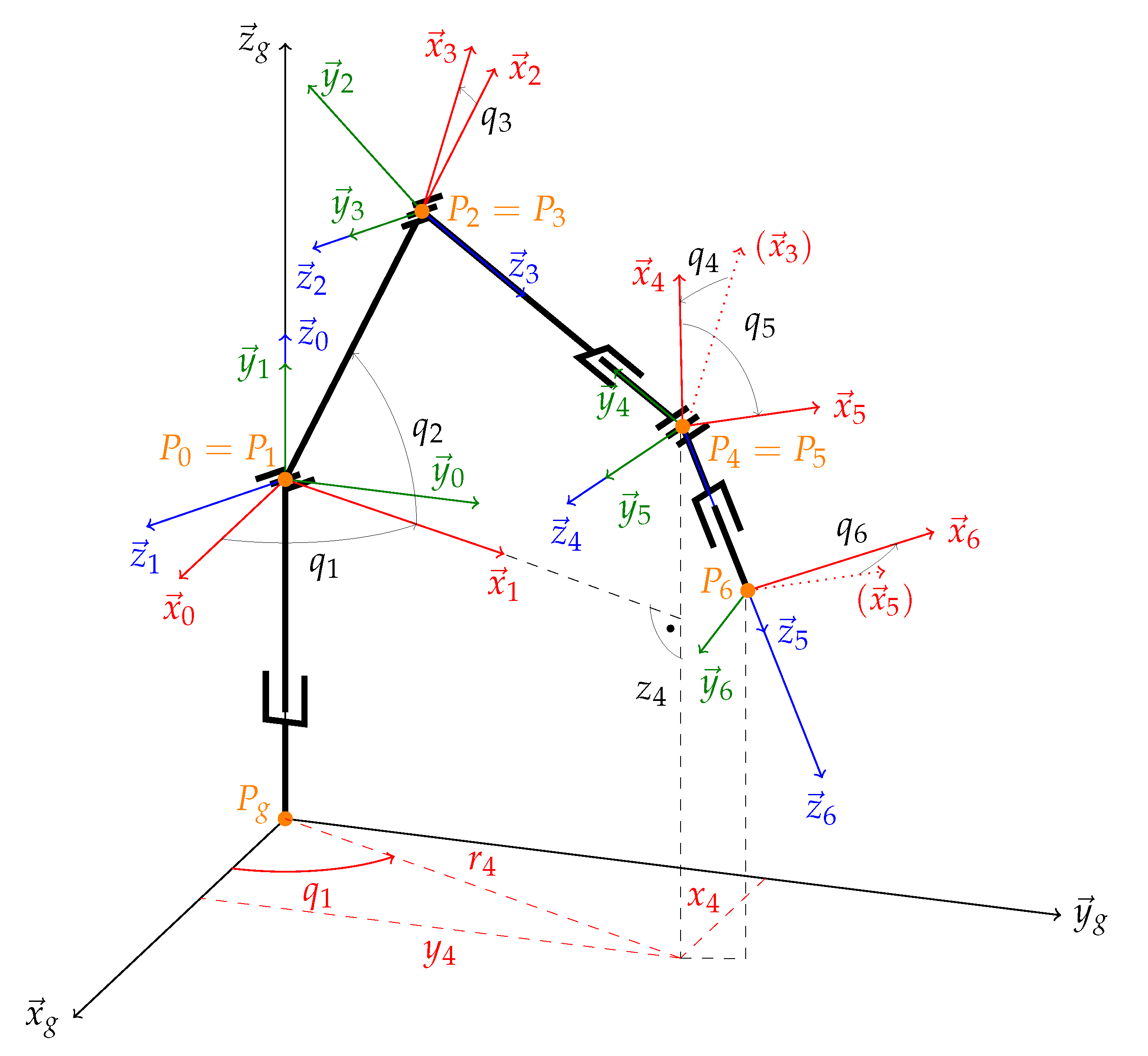 Applsci 11 00064 g001
