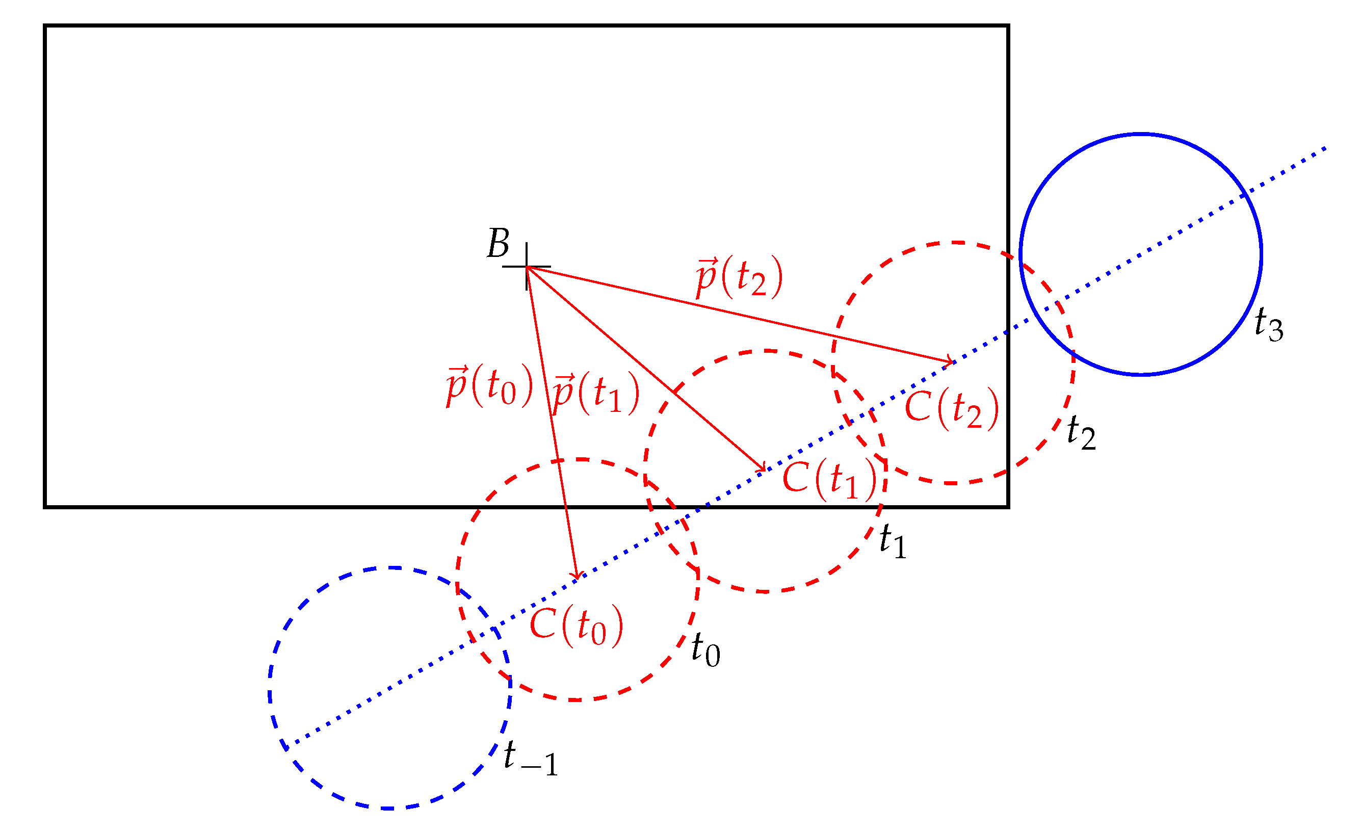 Applsci 11 00064 g007