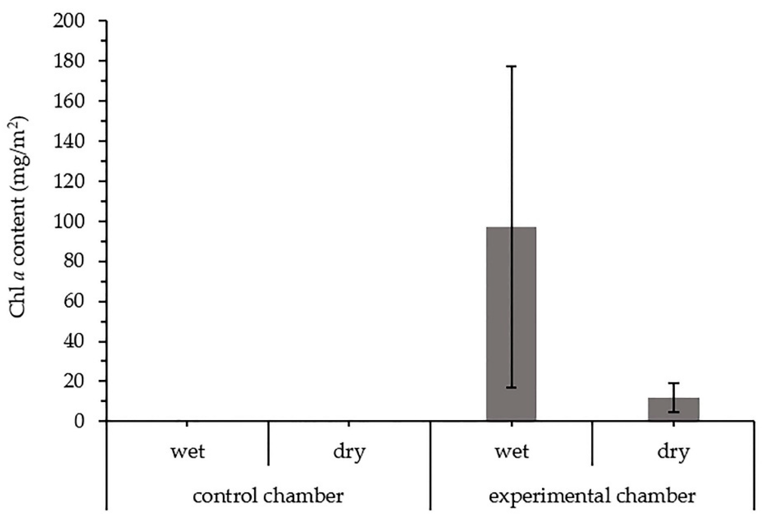 Applsci 11 00066 g010