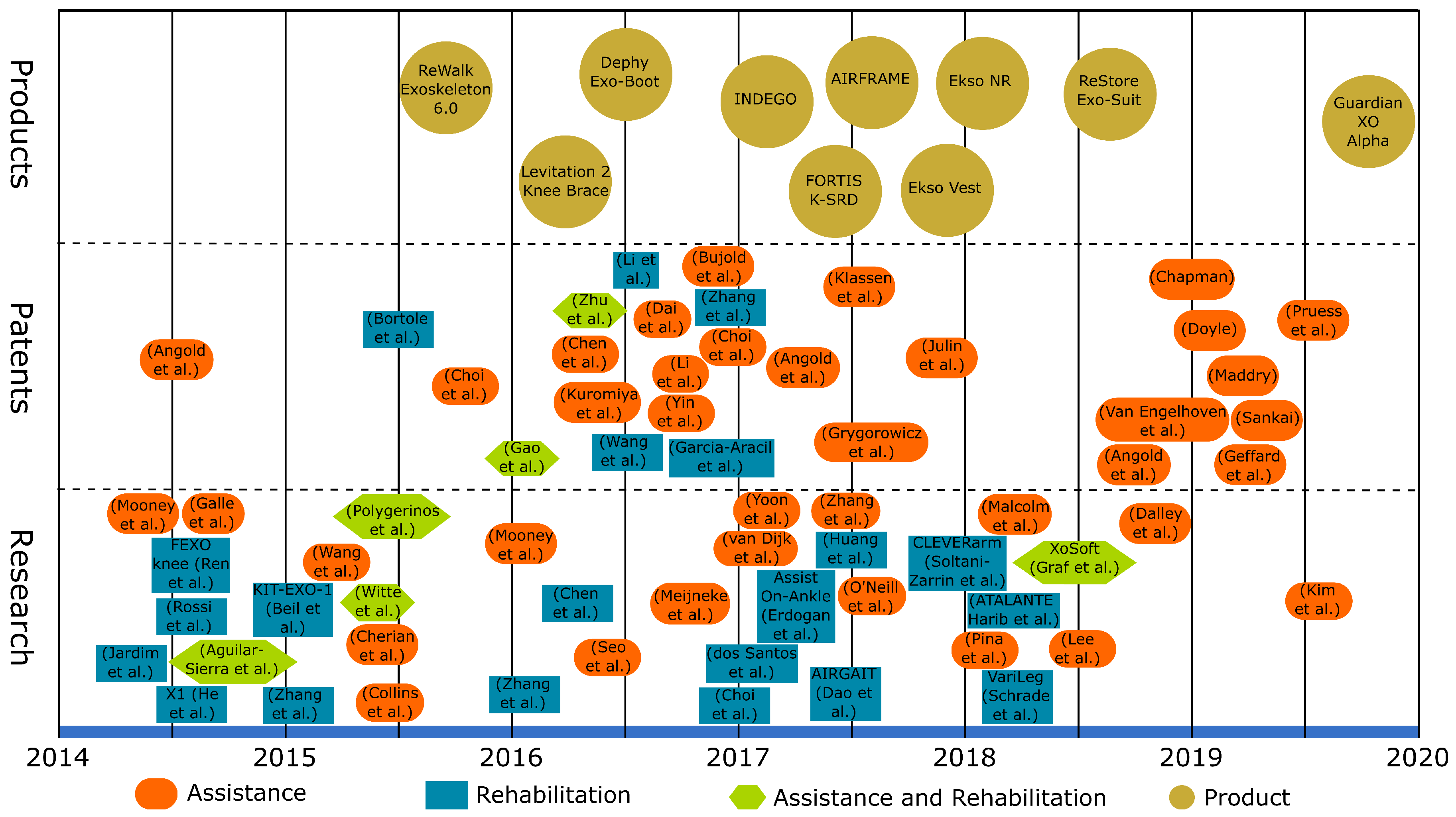Applsci 11 00076 g004 Applsci 11 00076 g004