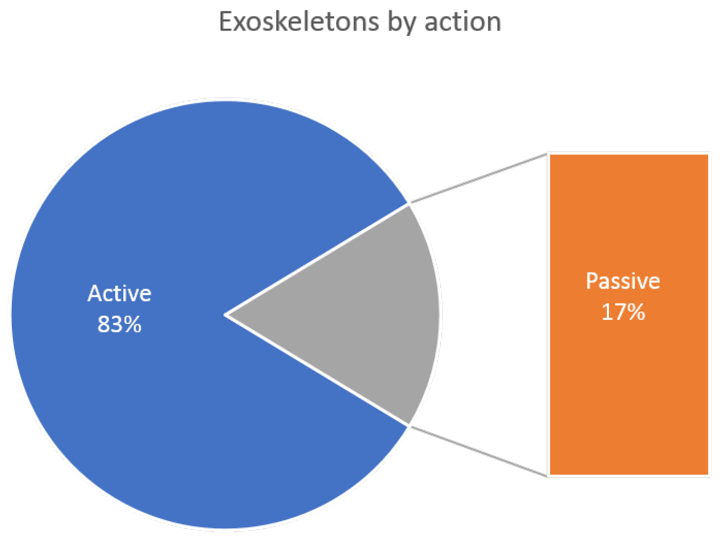 Applsci 11 00076 g007 Applsci 11 00076 g007