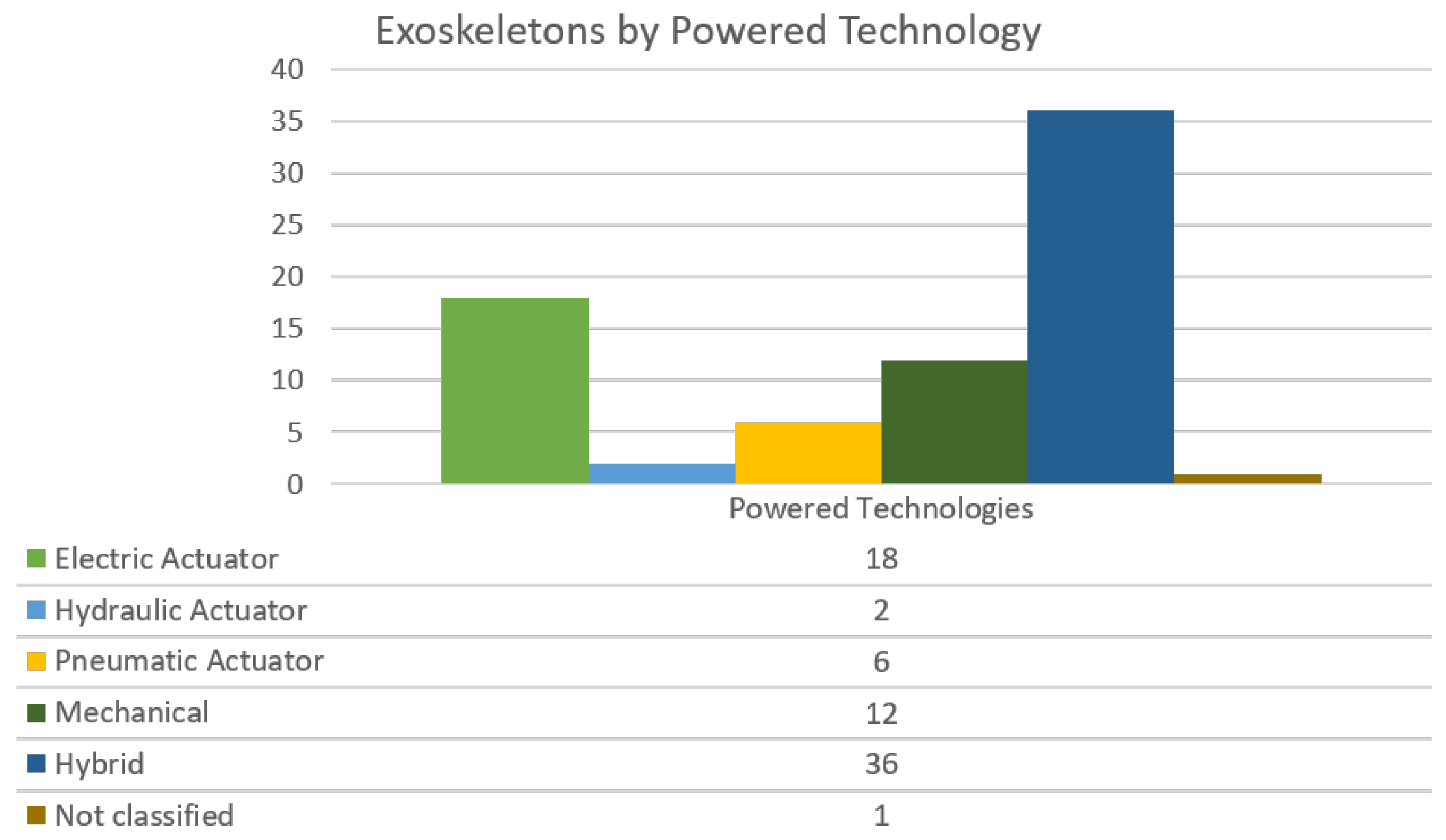 Applsci 11 00076 g008 Applsci 11 00076 g008