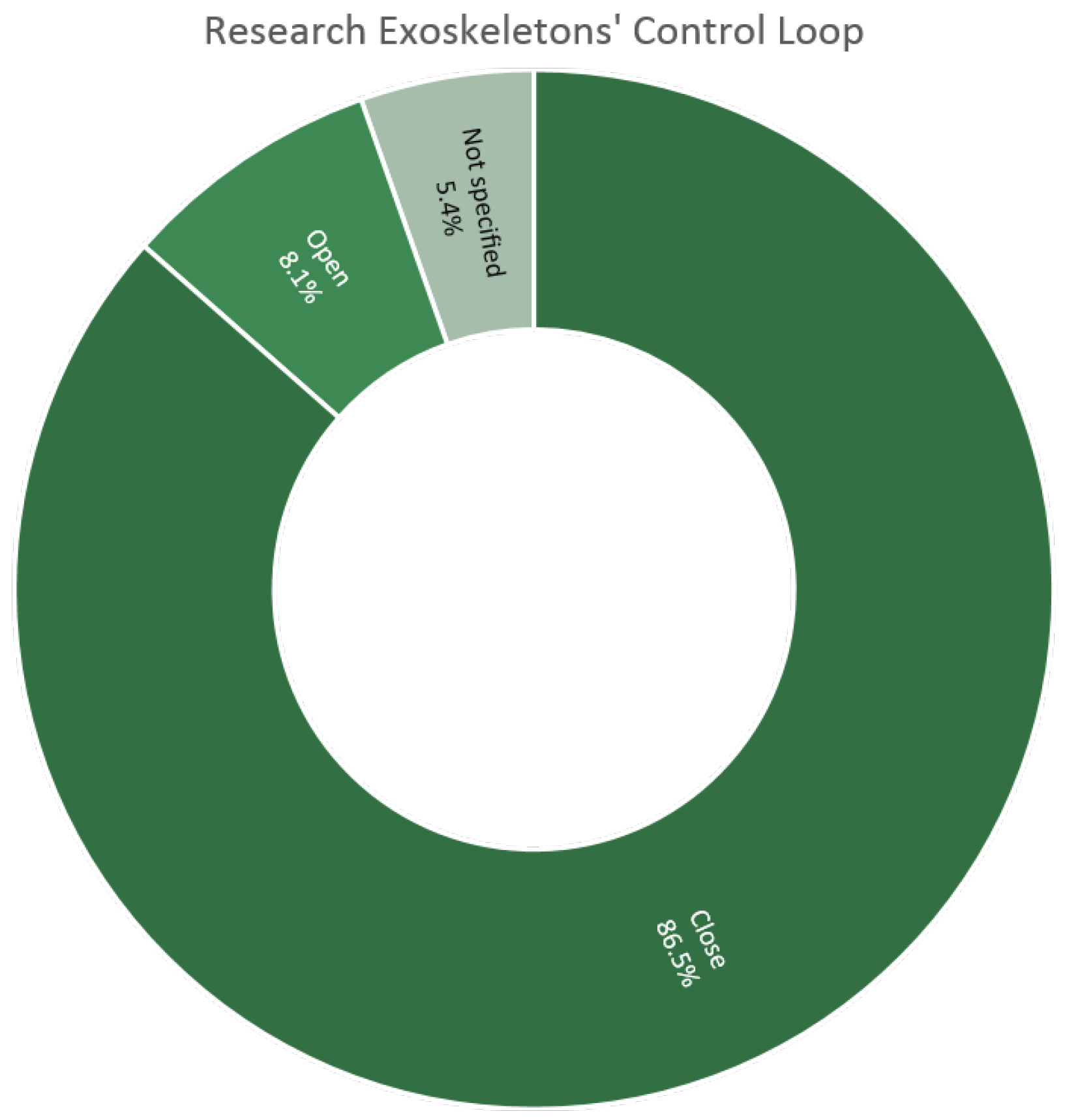 Applsci 11 00076 g011 Applsci 11 00076 g011